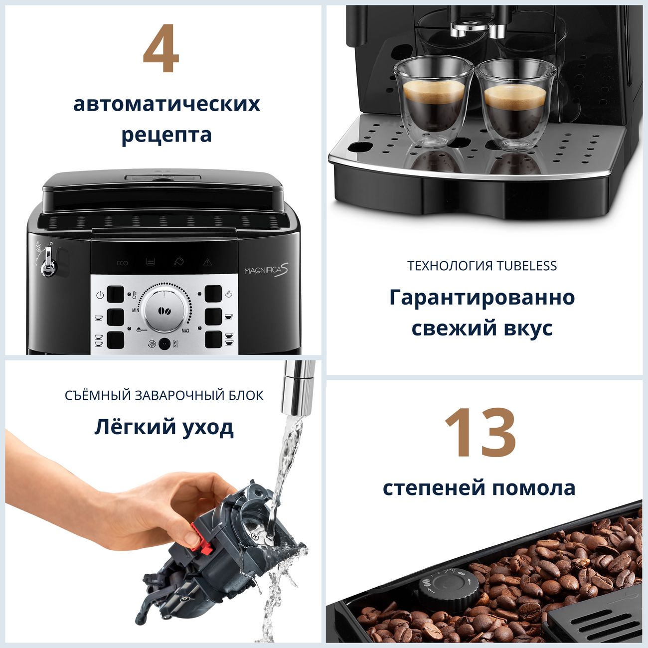 Кофемашина DeLonghi ECAM 22.110.B