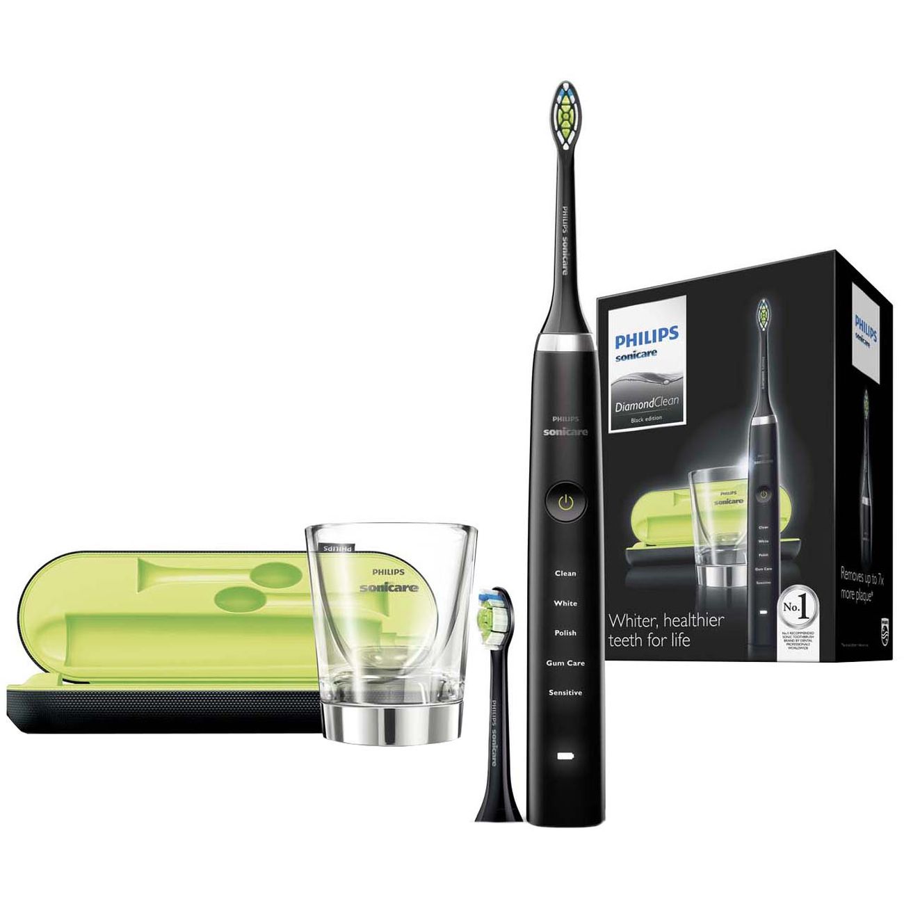Philips HX6212/90 (бирюзовый) купить за 6641 руб в Выборге, отзывы - SKU5271192