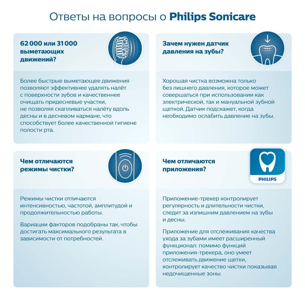 Купить Электрическая зубная щетка Philips Sonicare CleanCare+ HX3212/03 в  каталоге интернет магазина М.Видео по выгодной цене с доставкой, отзывы,  фотографии - Москва