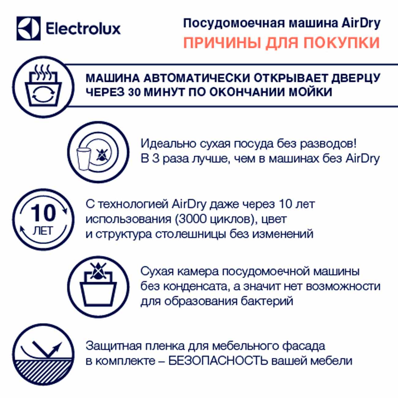 Купить Посудомоечная машина 45 см Electrolux ESF9423LMW в каталоге интернет  магазина М.Видео по выгодной цене с доставкой, отзывы, фотографии - Москва