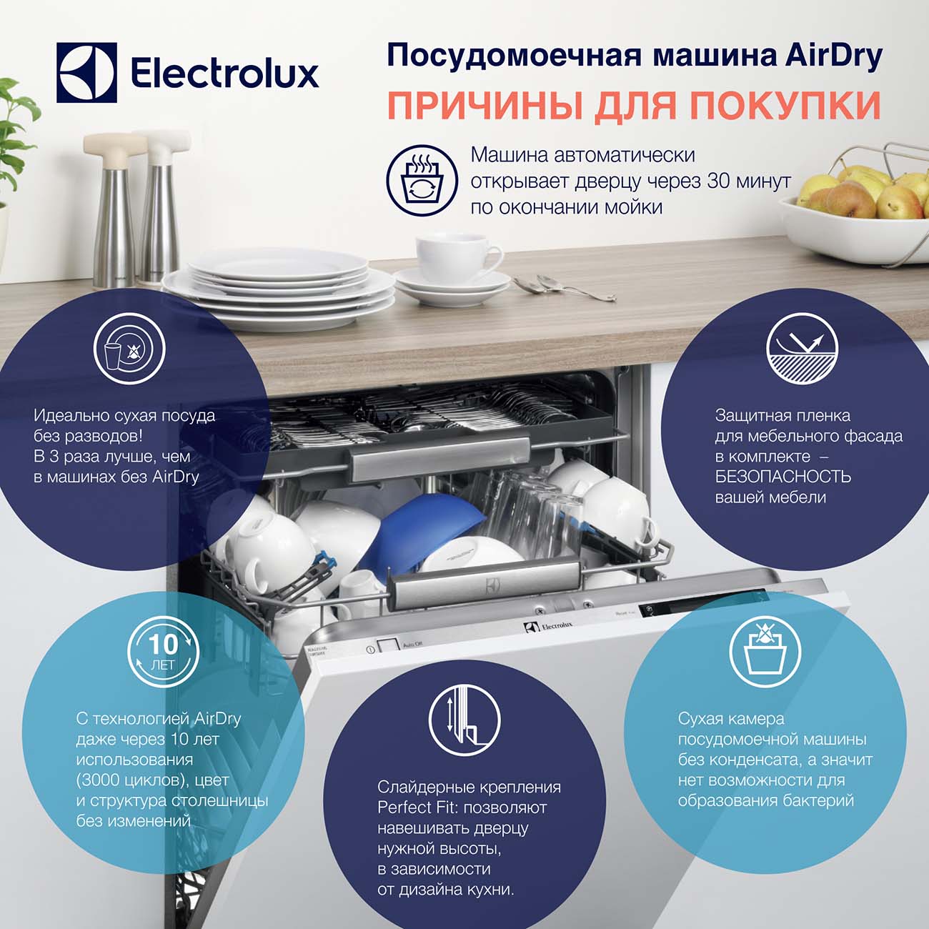 Купить Посудомоечная машина 60 см Electrolux ESF9552LOW в каталоге интернет  магазина М.Видео по выгодной цене с доставкой, отзывы, фотографии - Москва