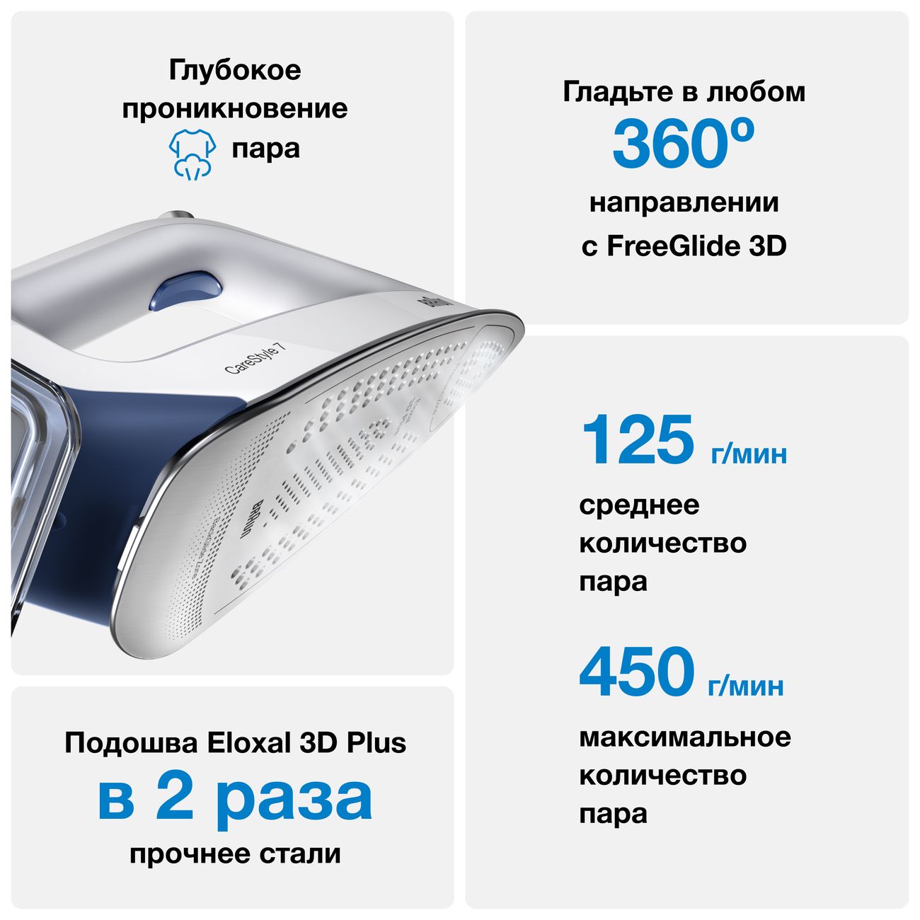 Купить Парогенератор Braun 12870010-IS7143WH в каталоге интернет магазина  М.Видео по выгодной цене с доставкой, отзывы, фотографии - Москва