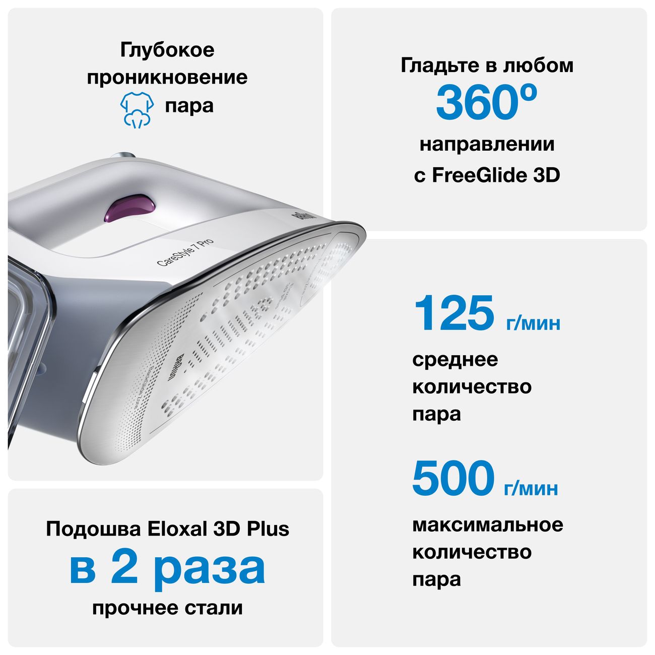 Купить Парогенератор Braun 12870010-IS7155WH в каталоге интернет магазина  М.Видео по выгодной цене с доставкой, отзывы, фотографии - Москва