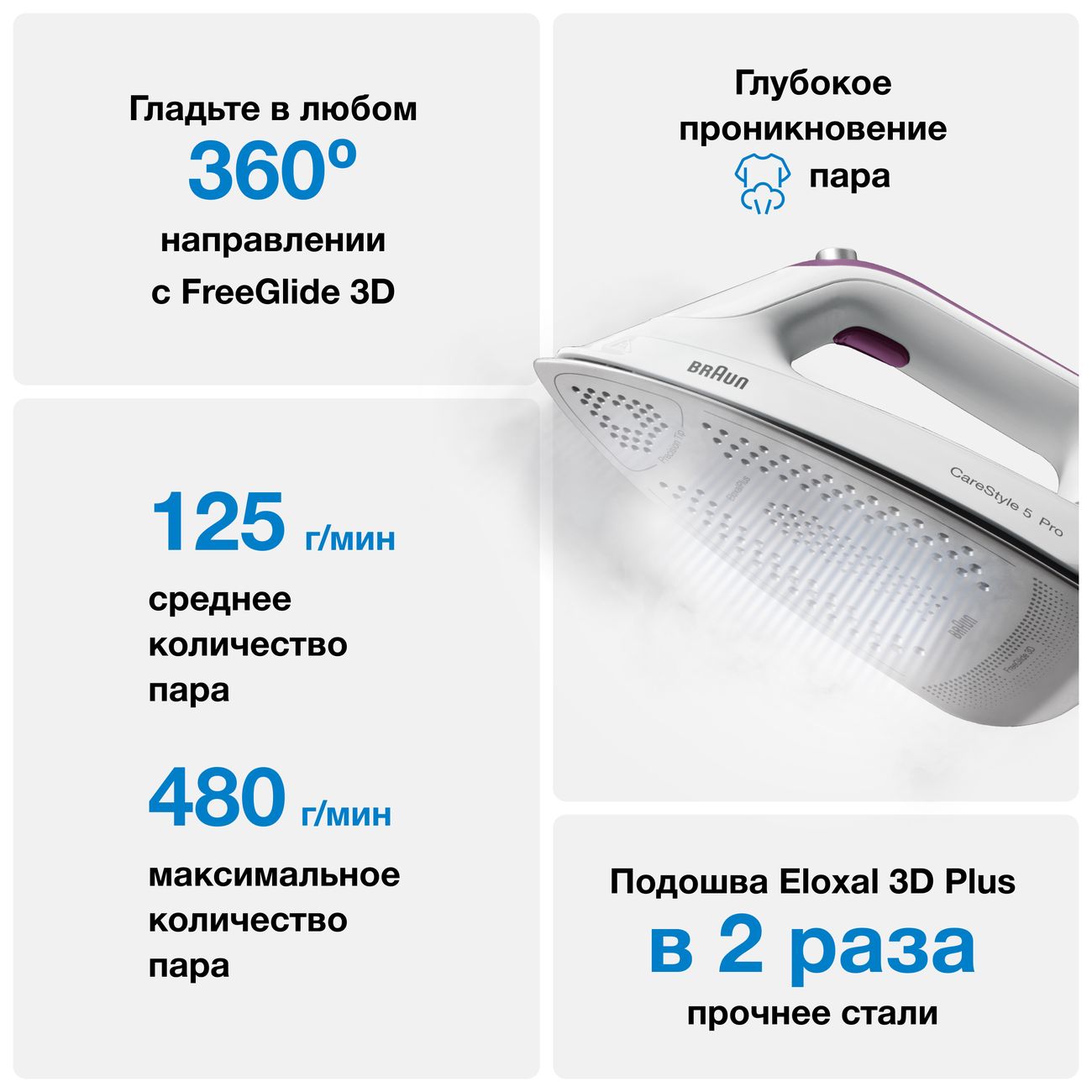 Купить Парогенератор Braun 12830010-IS5155WH в каталоге интернет магазина  М.Видео по выгодной цене с доставкой, отзывы, фотографии - Москва