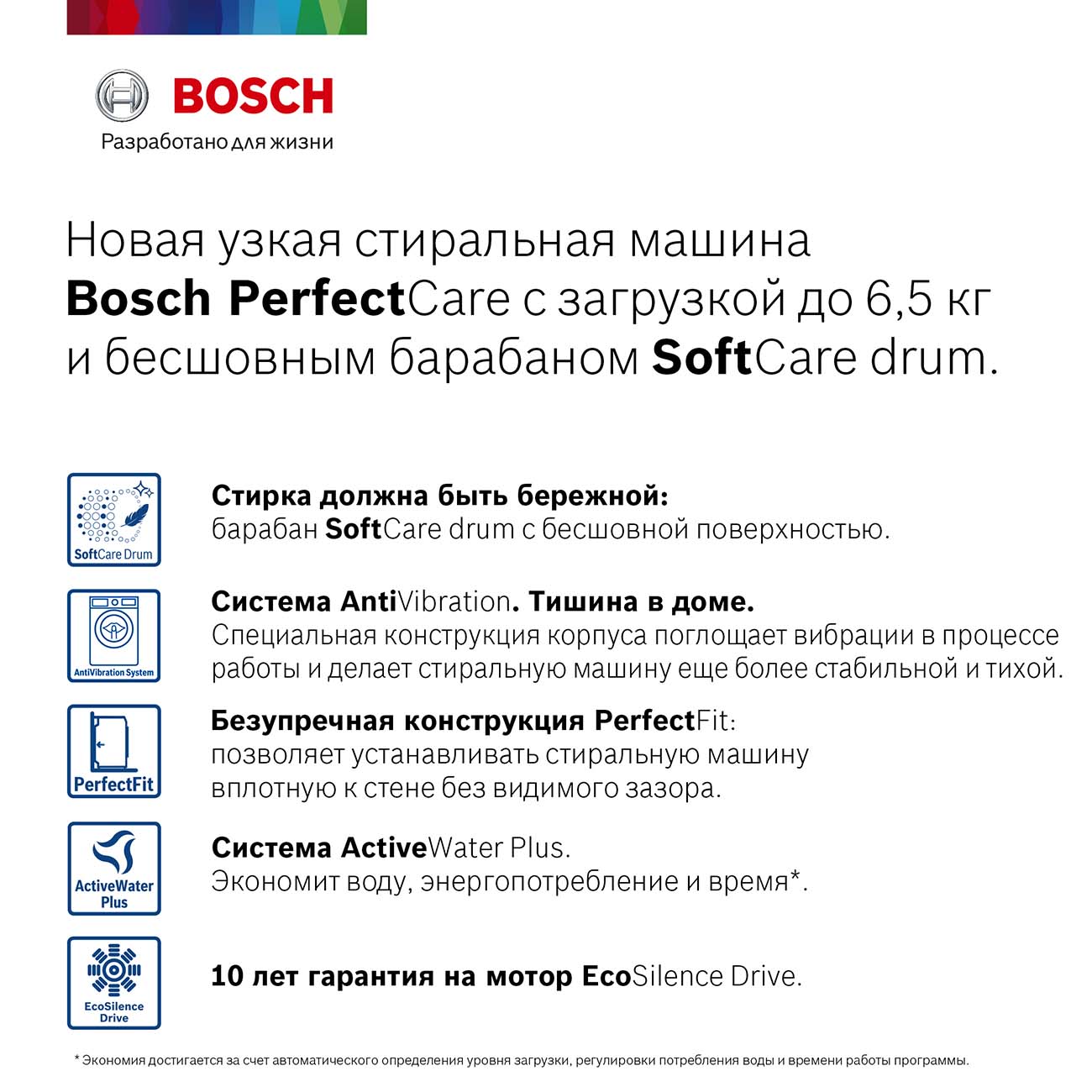 Купить Стиральная машина узкая Bosch Serie 4 PerfectCare WLP2026MOE в  каталоге интернет магазина М.Видео по выгодной цене с доставкой, отзывы,  фотографии - Москва