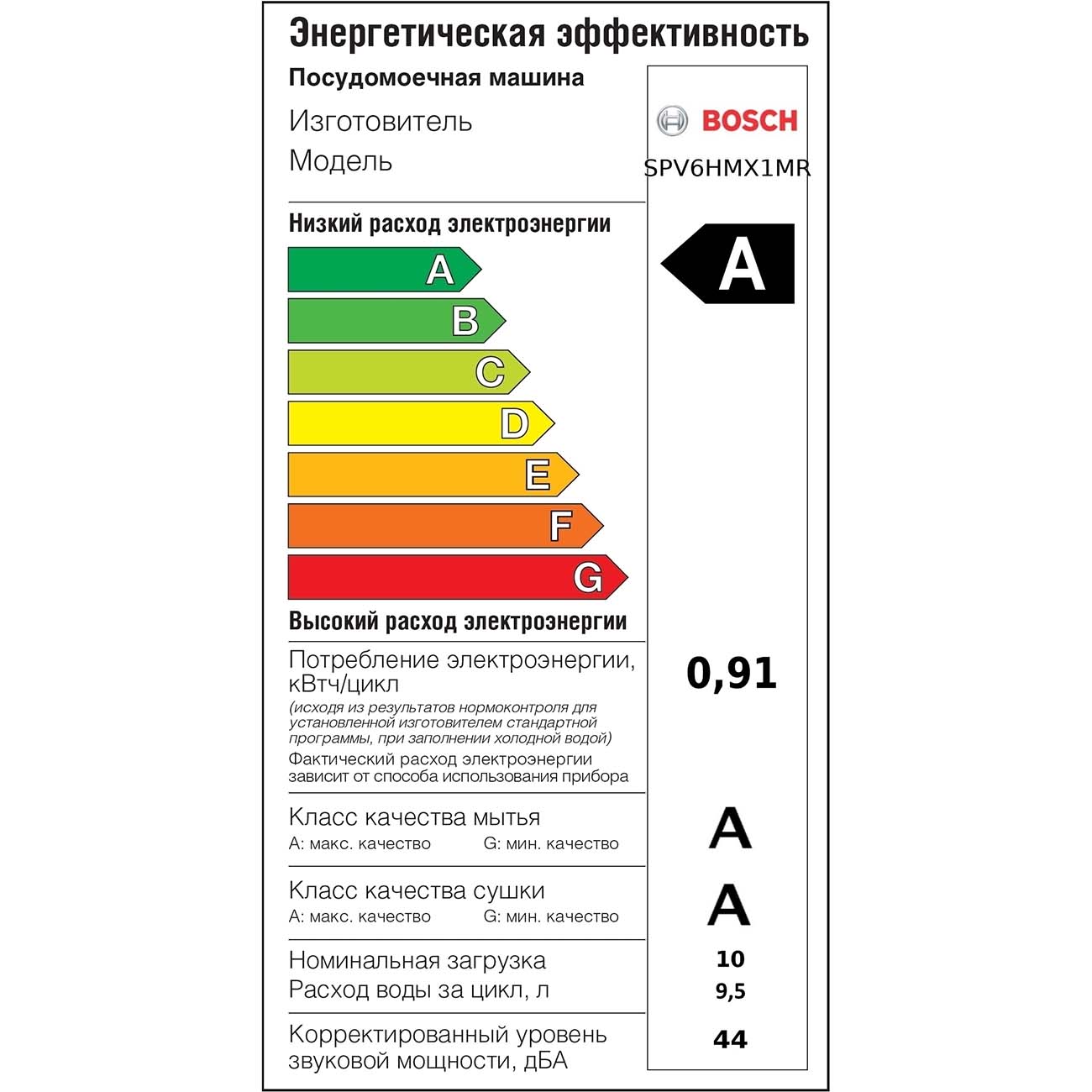 Купить Встраиваемая посудомоечная машина 45 см Bosch Serie 6 Hygiene Dry  SPV6HMX1MR в каталоге интернет магазина М.Видео по выгодной цене с  доставкой, отзывы, фотографии - Москва