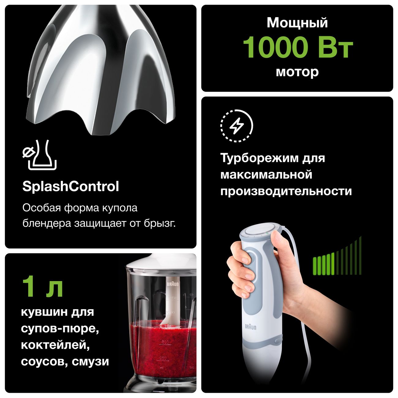 Купить Погружной блендер Braun 4191-MQ5245WH в каталоге интернет магазина  М.Видео по выгодной цене с доставкой, отзывы, фотографии - Москва