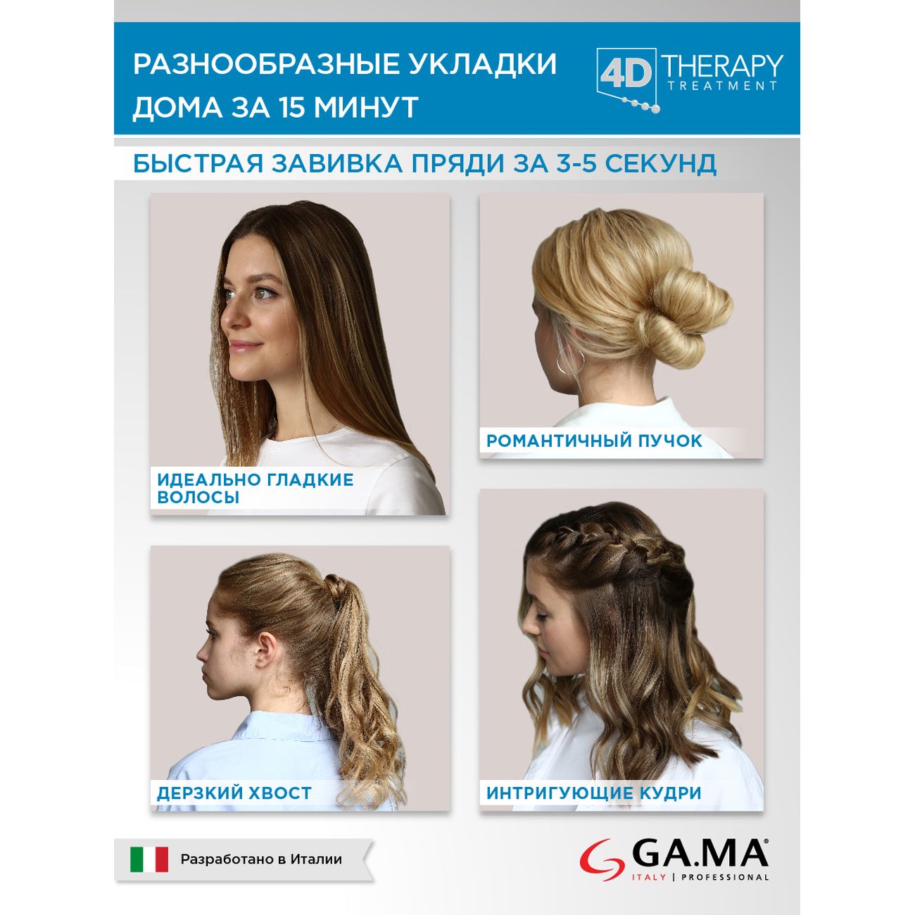 Выпрямитель для волос GA.MA CP1 NOVA WL DIG 4D IHT THERAPY