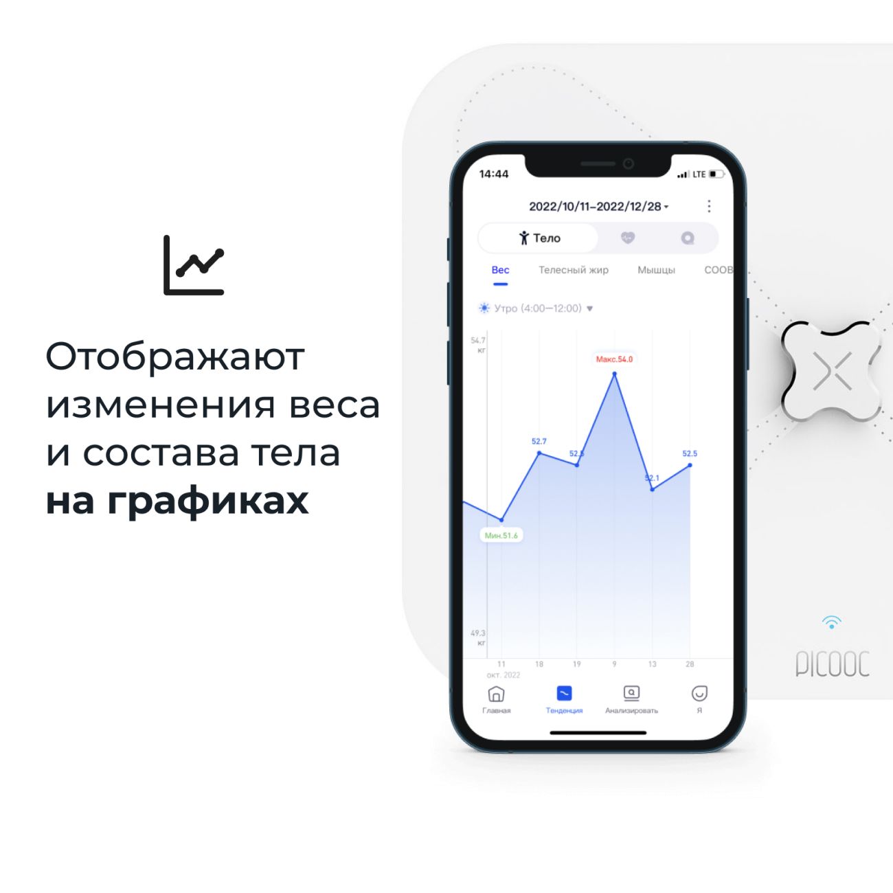 Купить Умные весы Picooc S3 Lite V2 в каталоге интернет магазина М.Видео по  выгодной цене с доставкой, отзывы, фотографии - Москва