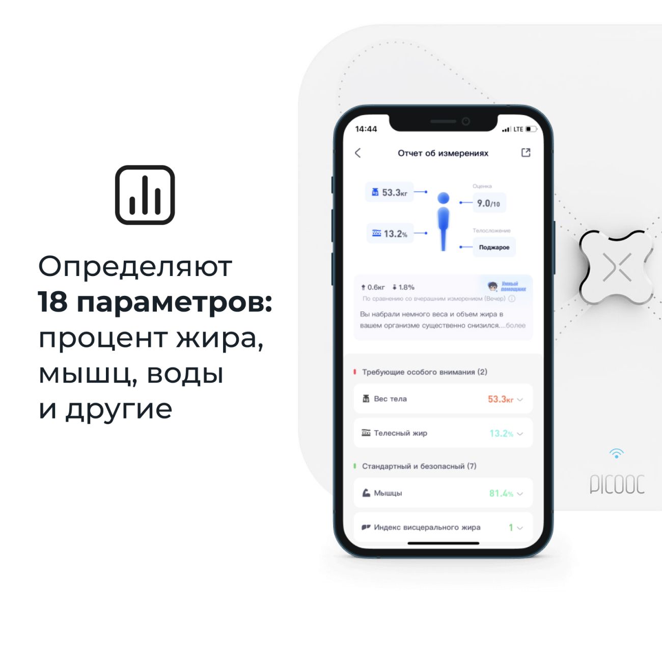 Купить Умные весы Picooc S3 Lite V2 в каталоге интернет магазина М.Видео по  выгодной цене с доставкой, отзывы, фотографии - Москва