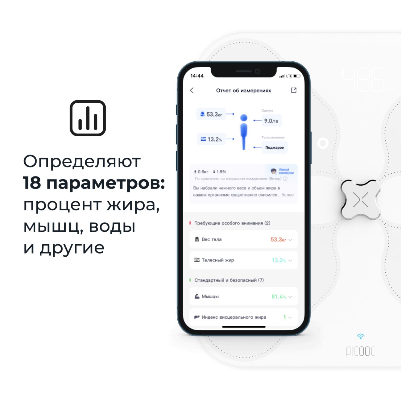 Купить Умные весы Picooc S3 V2 в каталоге интернет магазина М.Видео по  выгодной цене с доставкой, отзывы, фотографии - Москва