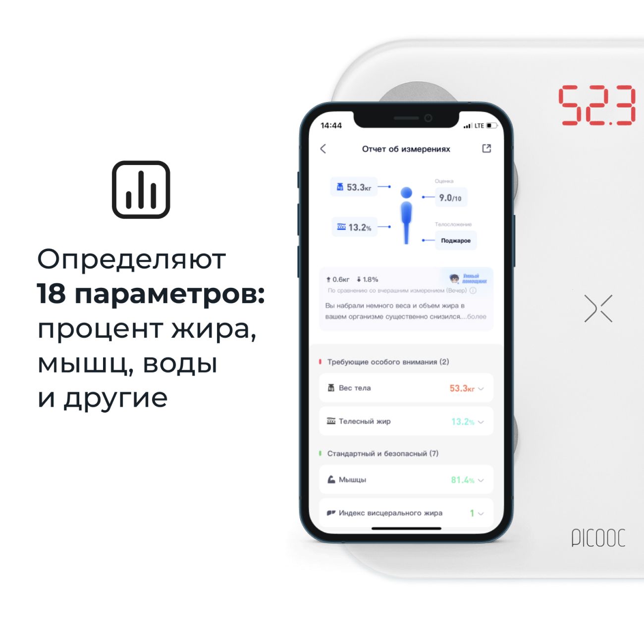 Купить Умные весы Picooc Mini Pro V2 в каталоге интернет магазина М.Видео  по выгодной цене с доставкой, отзывы, фотографии - Москва