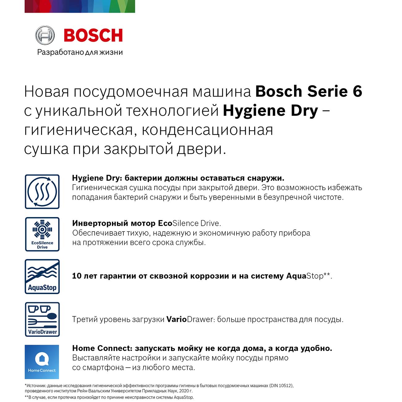 Купить Встраиваемая посудомоечная машина 60 см Bosch SMV6HCX2FR в каталоге  интернет магазина М.Видео по выгодной цене с доставкой, отзывы, фотографии  - Москва