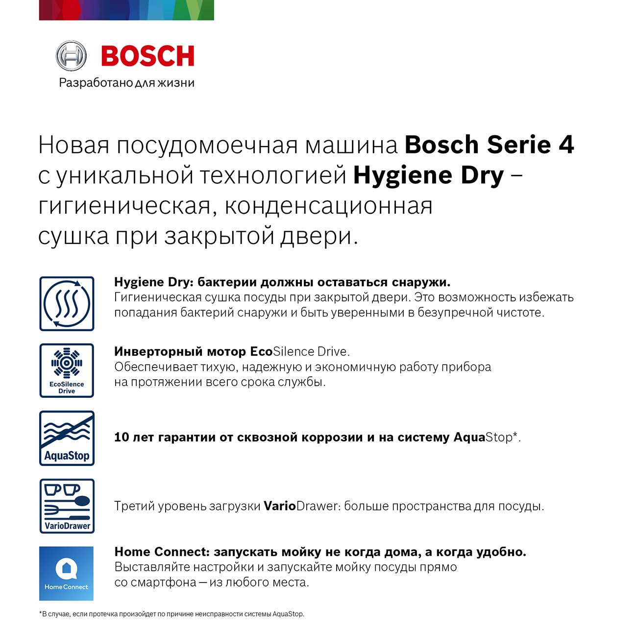 Купить Посудомоечная машина 60 см Bosch SMS4HMW01R в каталоге интернет  магазина М.Видео по выгодной цене с доставкой, отзывы, фотографии - Москва