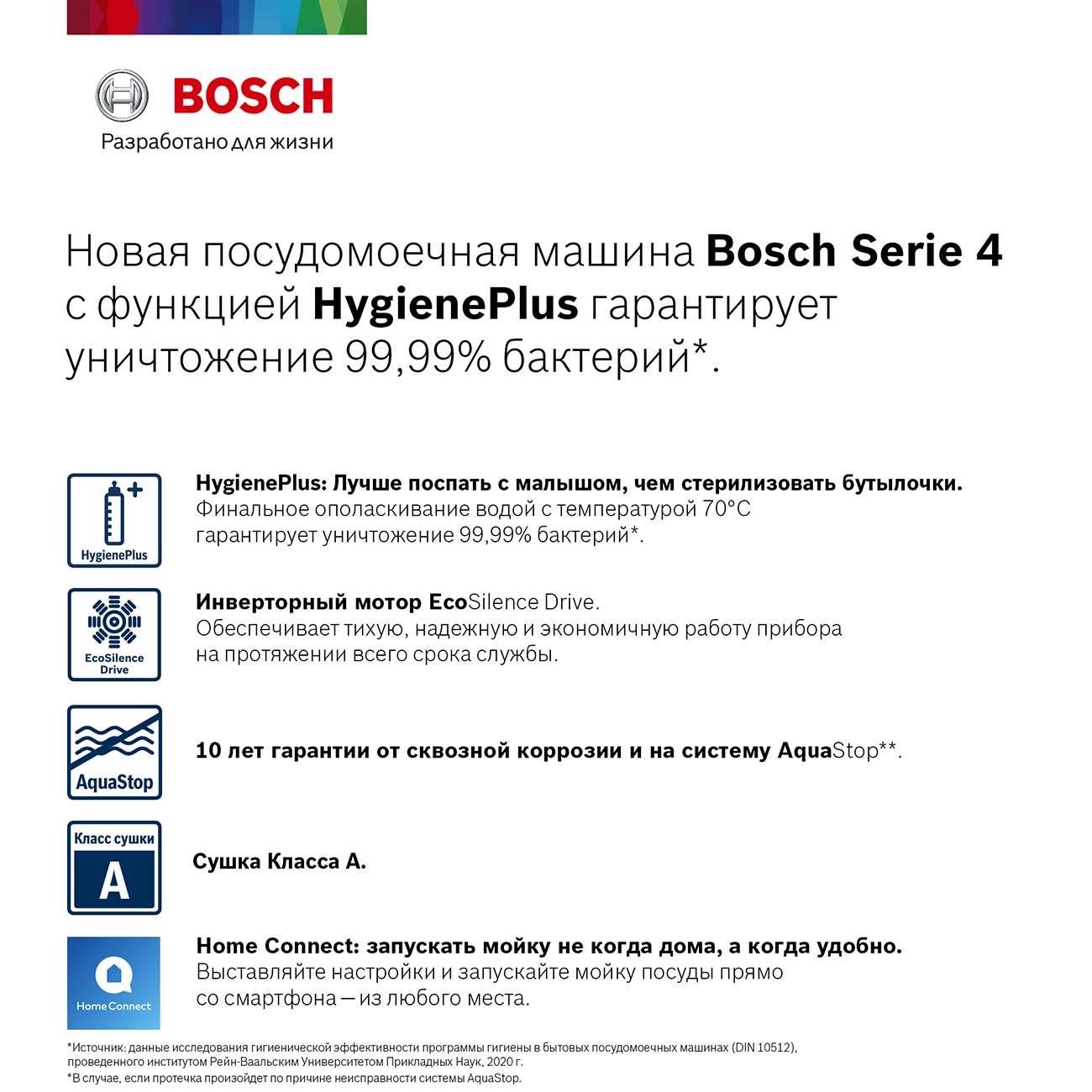 Купить Встраиваемая посудомоечная машина 60 см Bosch SMV4IAX2IR в каталоге  интернет магазина М.Видео по выгодной цене с доставкой, отзывы, фотографии  - Москва