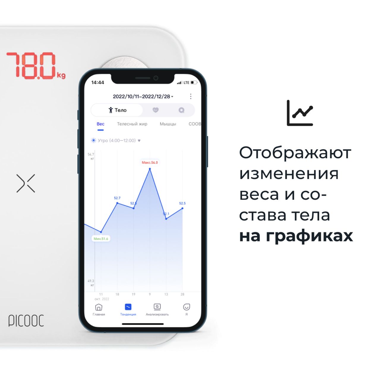 Купить Умные весы Picooc Mini Lite White в каталоге интернет магазина  М.Видео по выгодной цене с доставкой, отзывы, фотографии - Москва