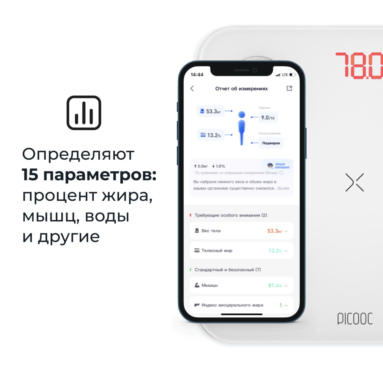 Купить Умные весы Picooc Mini Lite White в каталоге интернет магазина  М.Видео по выгодной цене с доставкой, отзывы, фотографии - Москва