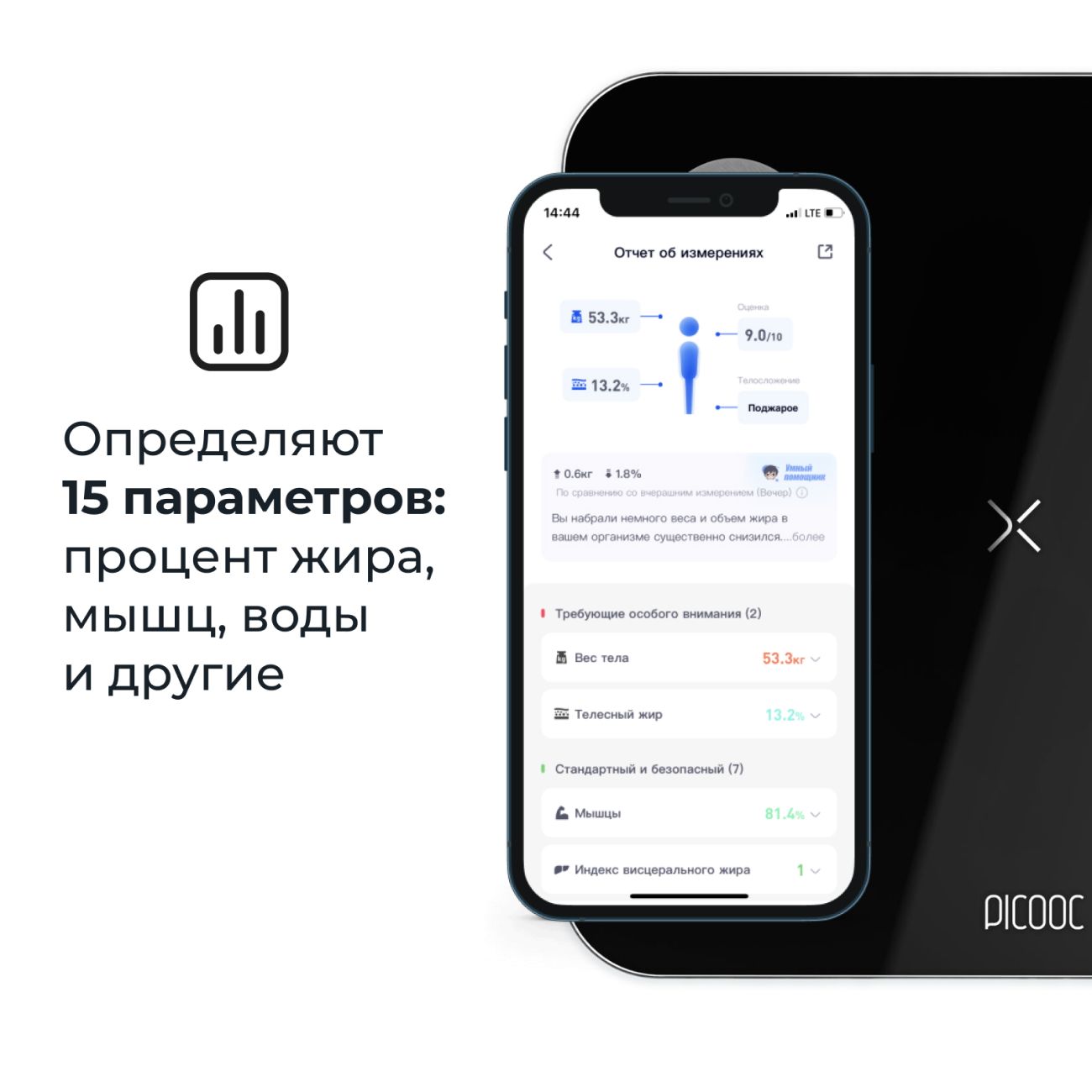 Купить Умные весы Picooc Mini Lite Black в каталоге интернет магазина  М.Видео по выгодной цене с доставкой, отзывы, фотографии - Москва