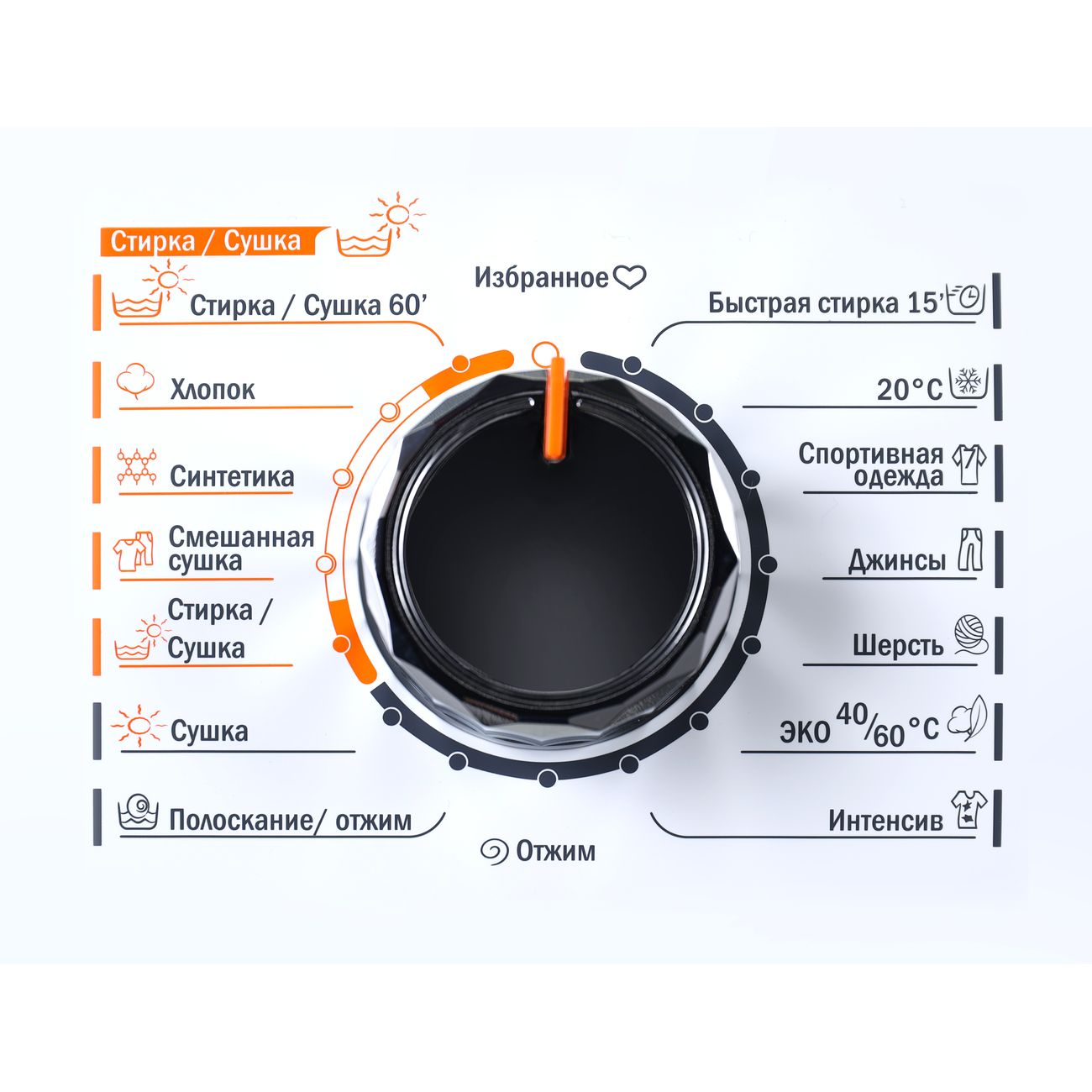 Купить Стиральная машина с сушкой Schaub Lorenz SLW TW8441 I в каталоге  интернет магазина М.Видео по выгодной цене с доставкой, отзывы, фотографии  - Москва