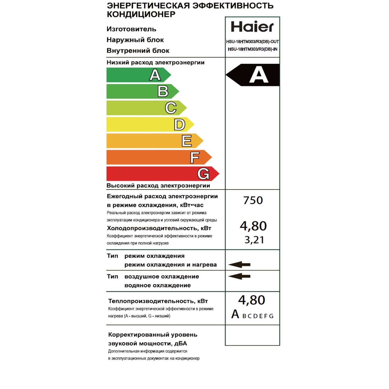 Купить Сплит-система (инвертор) Haier HSU-18HTM303/R3(DB) в каталоге  интернет магазина М.Видео по выгодной цене с доставкой, отзывы, фотографии  - Москва