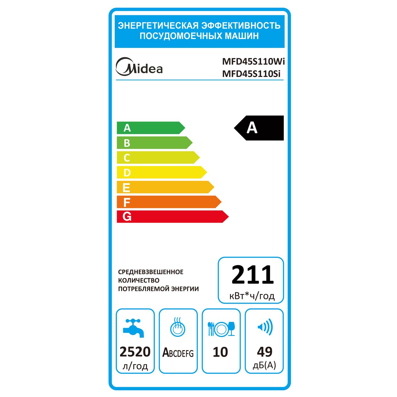 Купить Посудомоечная машина 45 см Midea MFD45S110Wi в каталоге интернет  магазина М.Видео по выгодной цене с доставкой, отзывы, фотографии - Москва