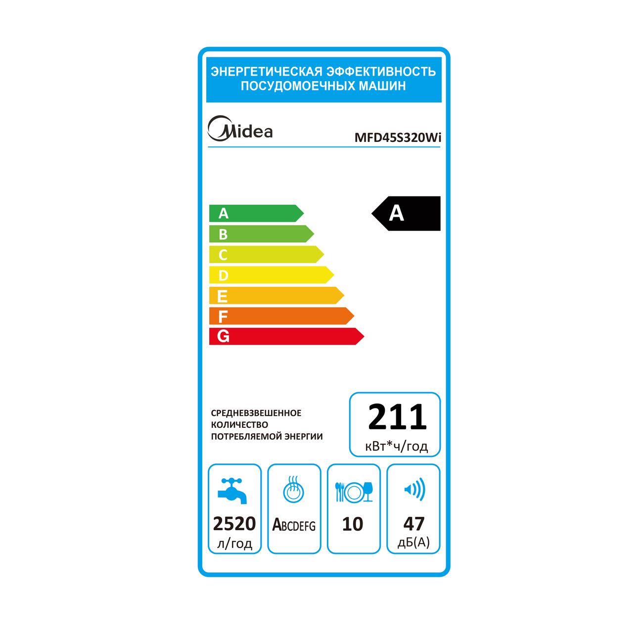 Купить Посудомоечная машина 45 см Midea MFD45S320Wi в каталоге интернет  магазина М.Видео по выгодной цене с доставкой, отзывы, фотографии - Москва