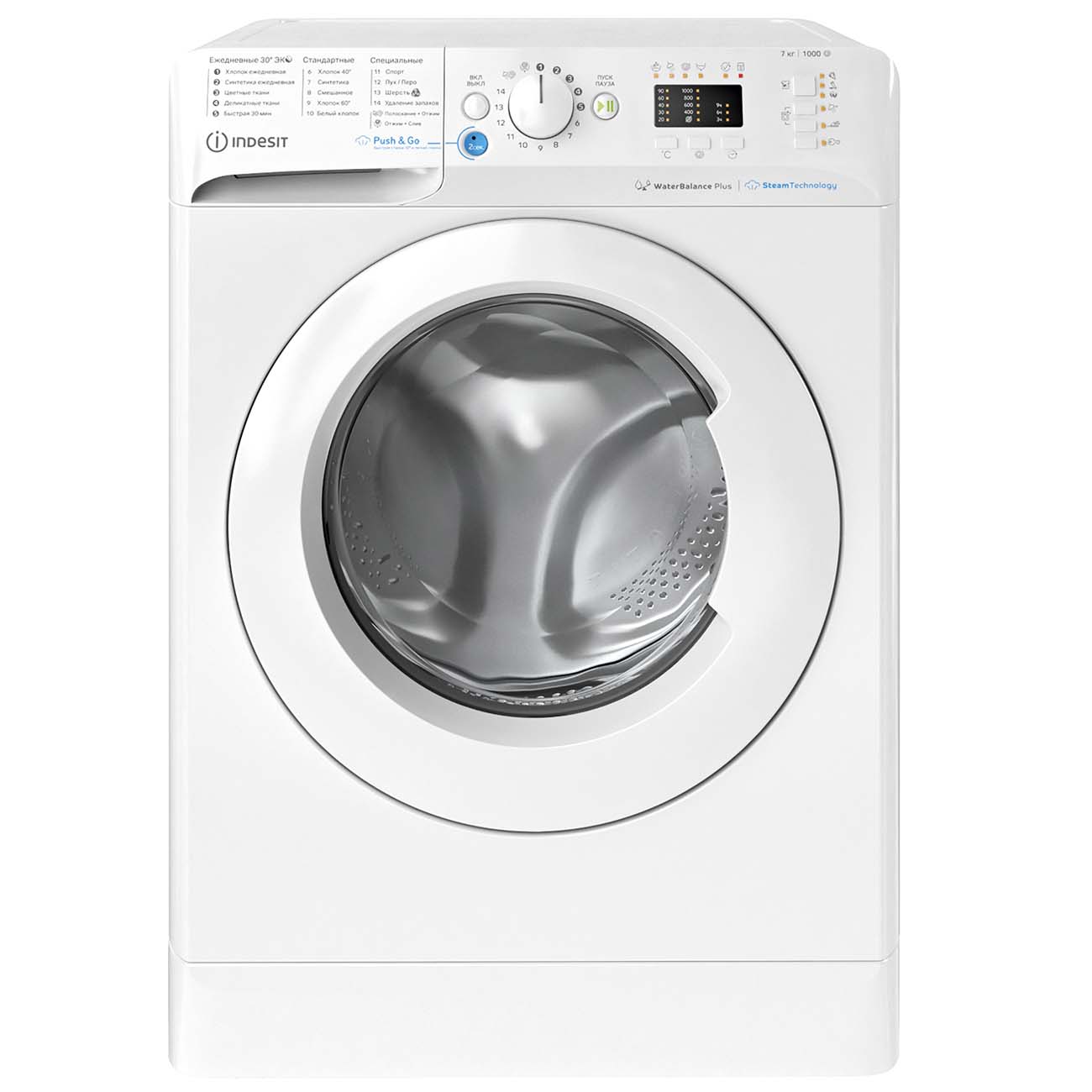 Полное руководство — как правильно включить стиральную машину Indesit