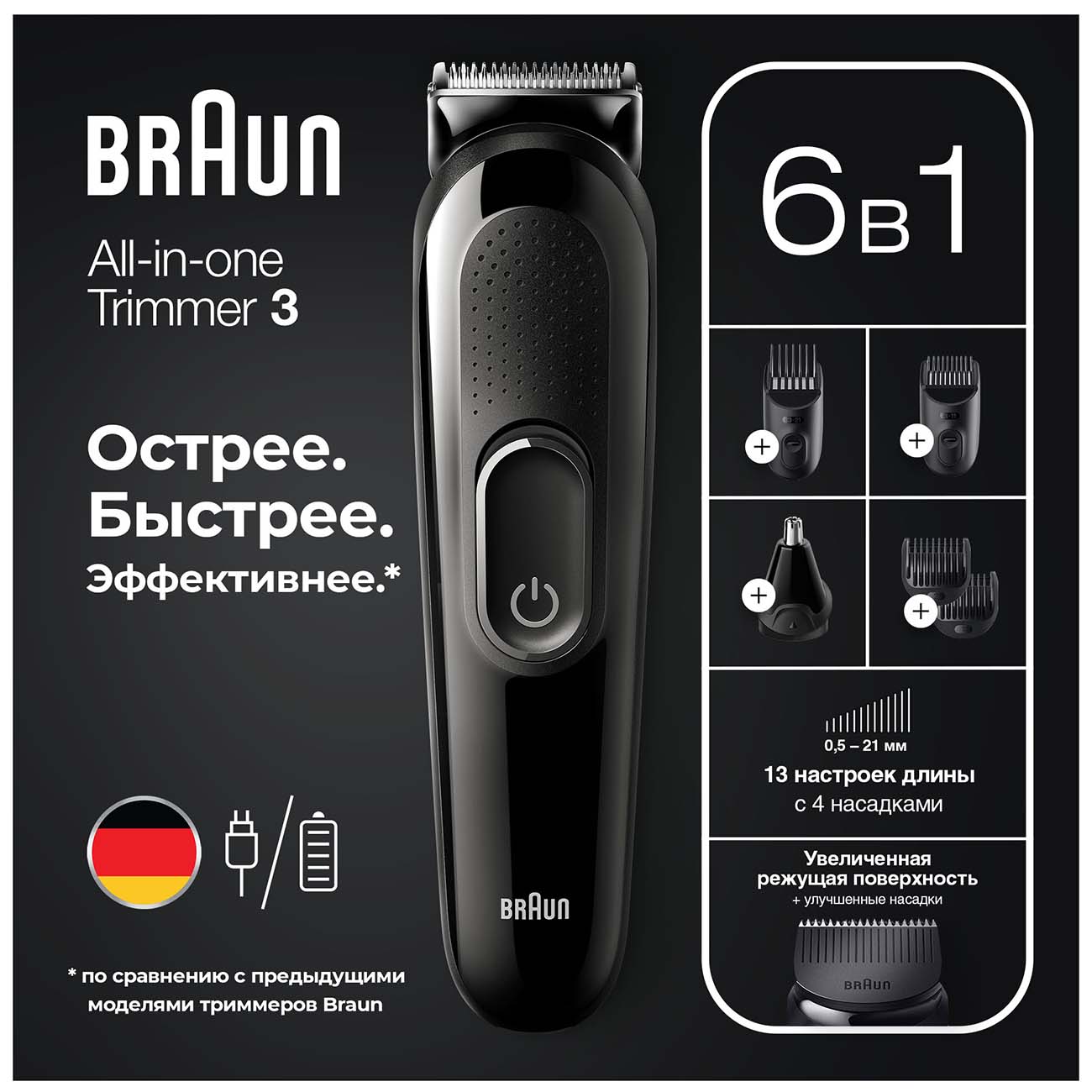 Купить Триммер Braun MGK 3320 в каталоге интернет магазина М.Видео по  выгодной цене с доставкой, отзывы, фотографии - Москва