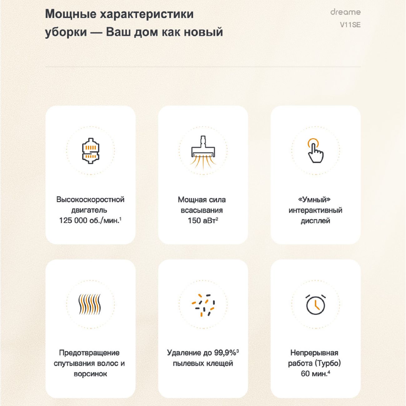 Пылесос ручной (handstick) Dreame V11 SE Grey