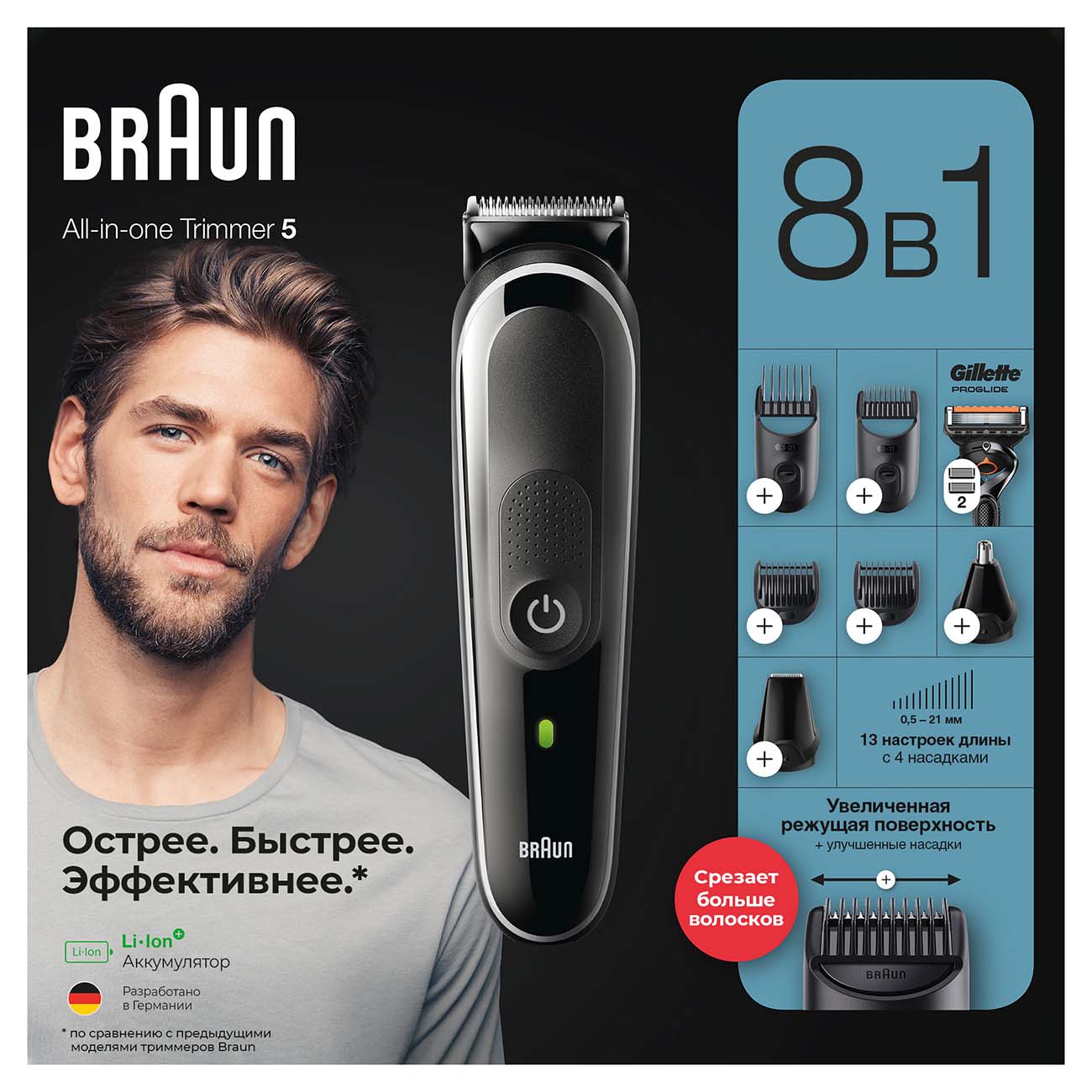 Триммер Braun MGK 5360