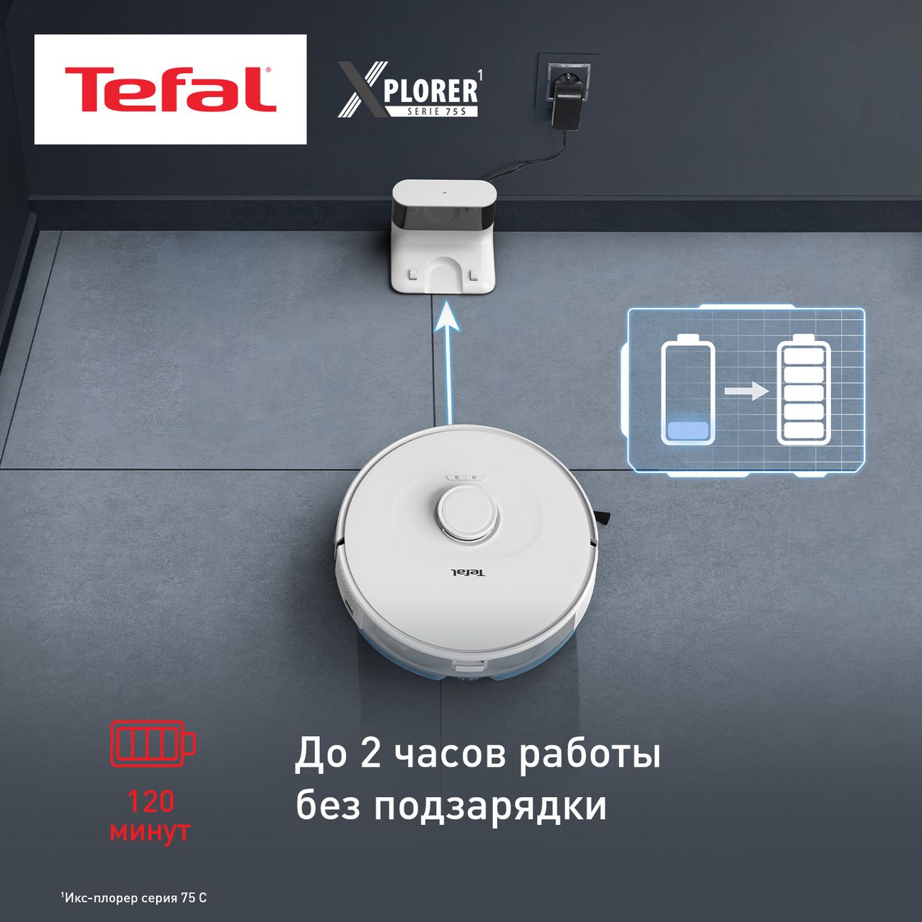 Купить Робот-пылесос Tefal X-PLORER Serie 75 S RG8577WH в каталоге интернет  магазина М.Видео по выгодной цене с доставкой, отзывы, фотографии - Москва