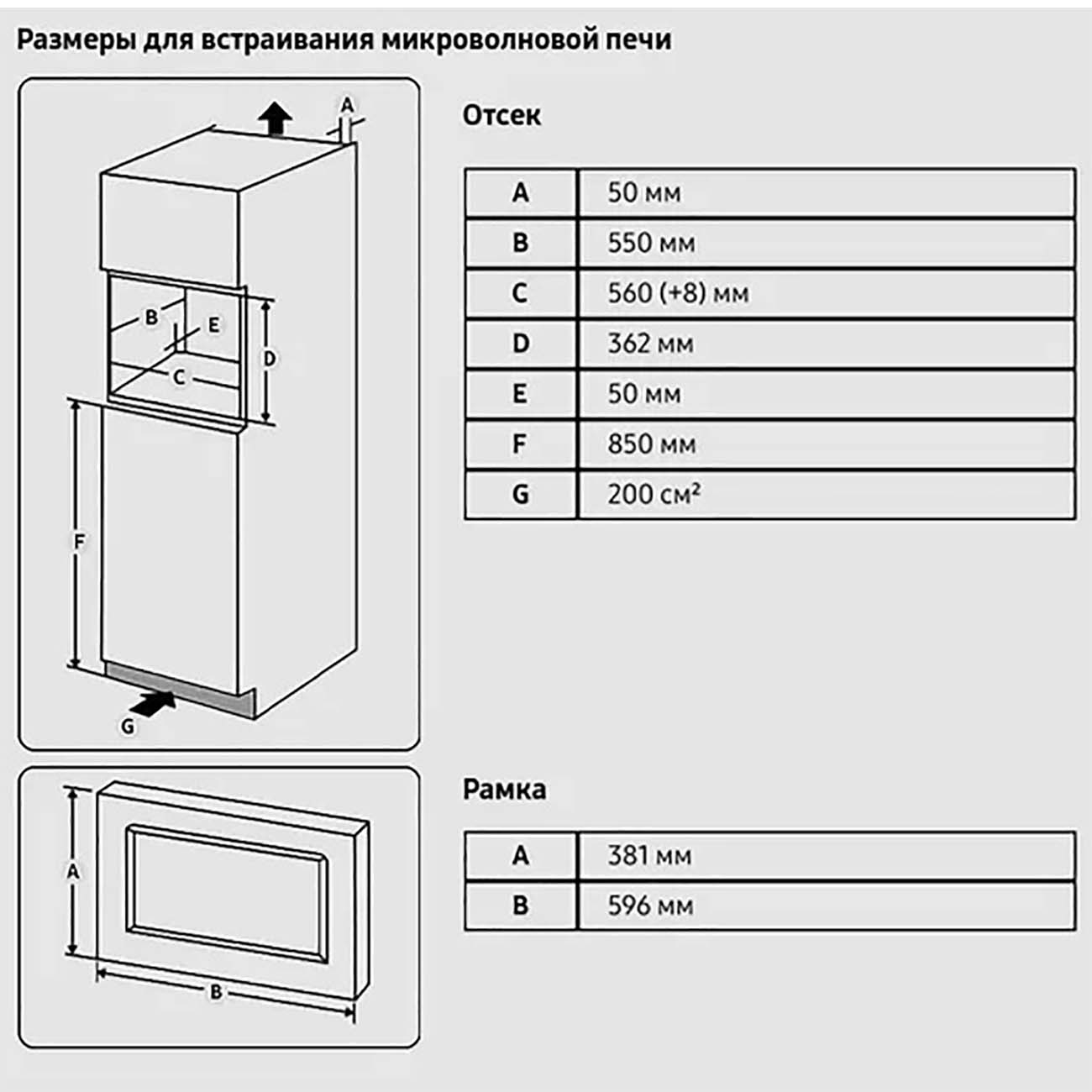 Встраиваемая микроволновая печь Samsung MS23A7013AB/BW черная