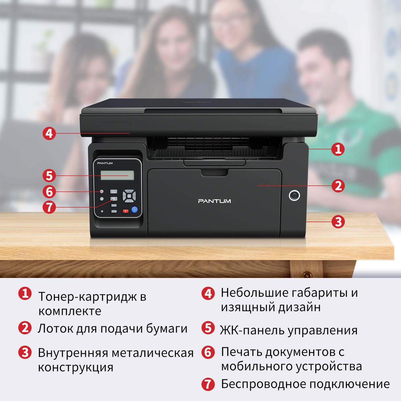 Лазерное МФУ Pantum M6500W