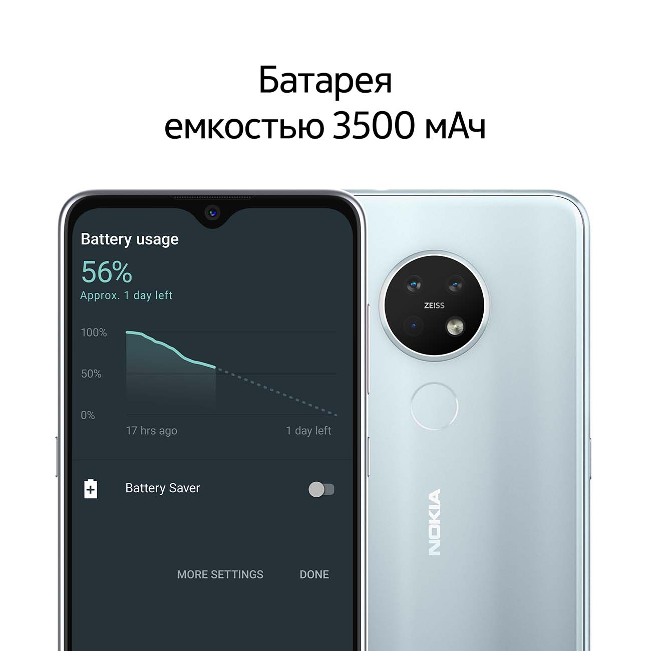 Смартфон Nokia 7.2 Charcoal (TA-1196) - отзывы покупателей и владельцев |  М.Видео - Москва