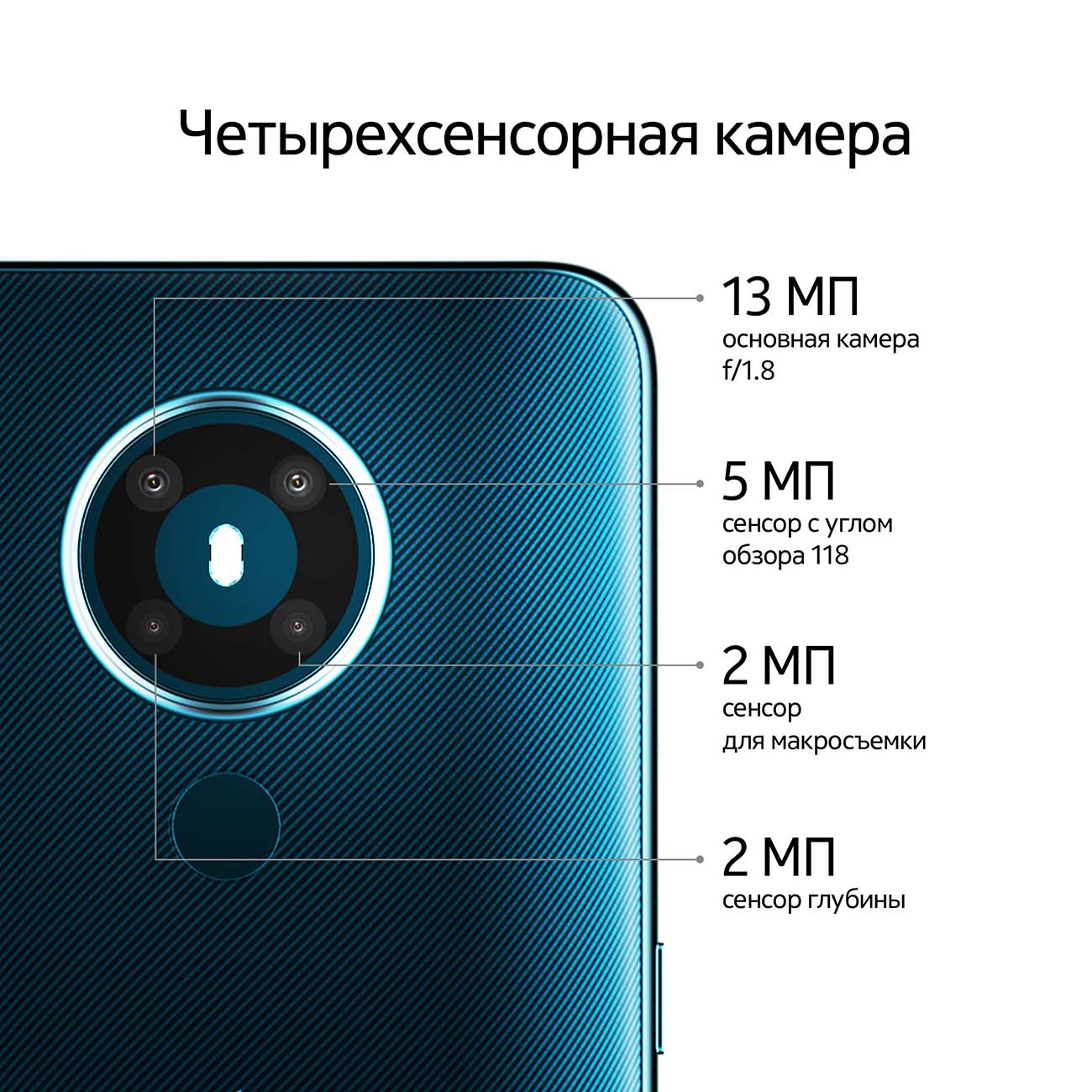 Купить Смартфон Nokia 5.3 4+64GB Cyan (TA-1234) в каталоге интернет  магазина М.Видео по выгодной цене с доставкой, отзывы, фотографии - Москва