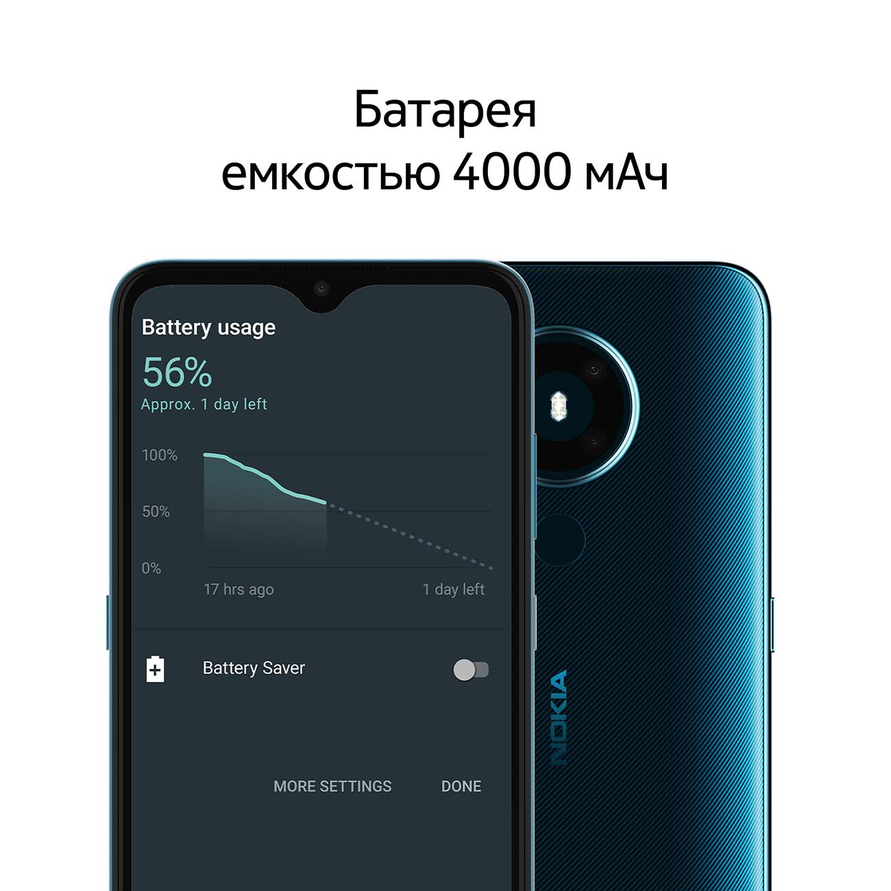 Купить Смартфон Nokia 5.3 4+64GB Cyan (TA-1234) в каталоге интернет  магазина М.Видео по выгодной цене с доставкой, отзывы, фотографии - Москва