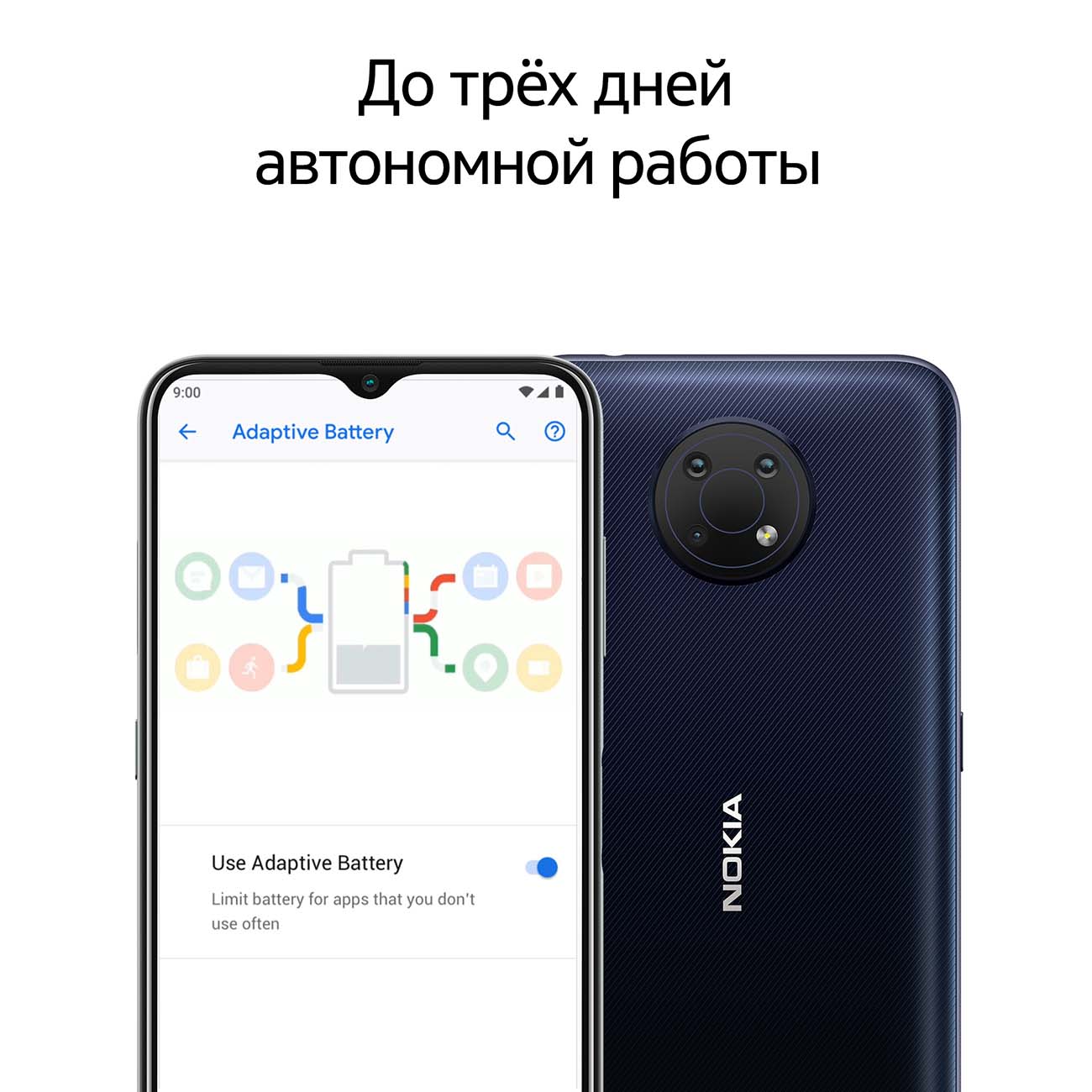 Купить Смартфон Nokia G10 4+64GB Blue (TA-1334) в каталоге интернет  магазина М.Видео по выгодной цене с доставкой, отзывы, фотографии - Москва