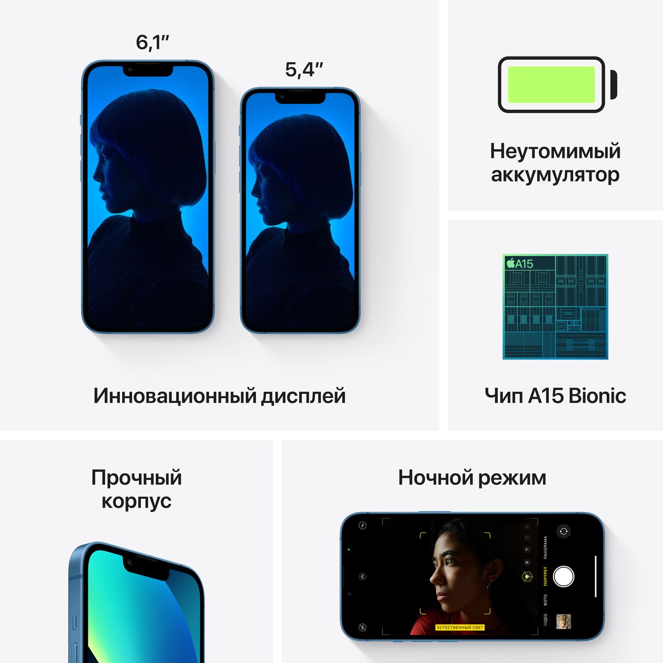 Купить Смартфон Apple iPhone 13 mini 128GB nanoSim/eSim Blue (MLM23RU/A) в  каталоге интернет магазина М.Видео по выгодной цене с доставкой, отзывы,  фотографии - Москва