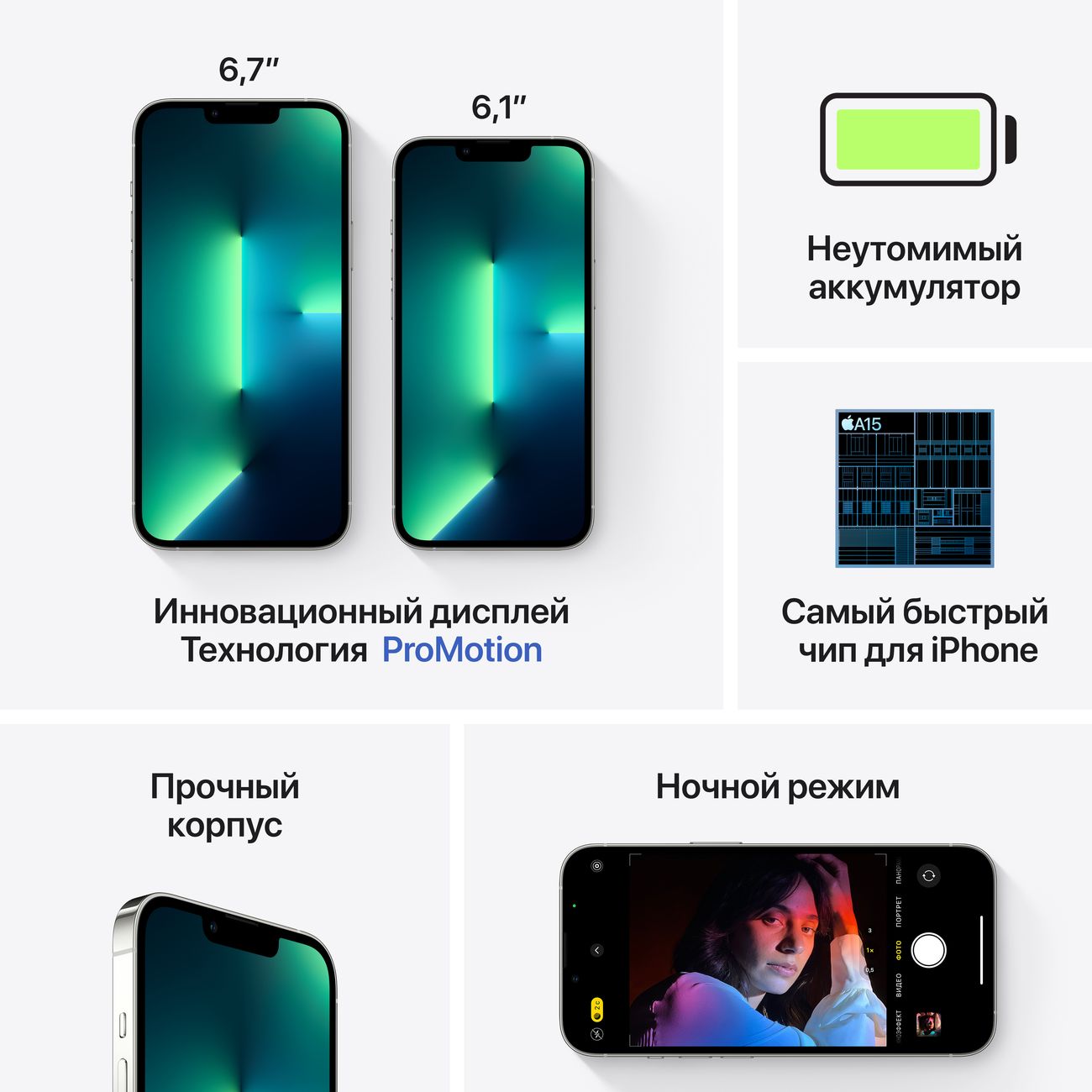 Купить Смартфон Apple iPhone 13 Pro 128GB nanoSim/eSim Silver в каталоге  интернет магазина М.Видео по выгодной цене с доставкой, отзывы, фотографии  - Москва