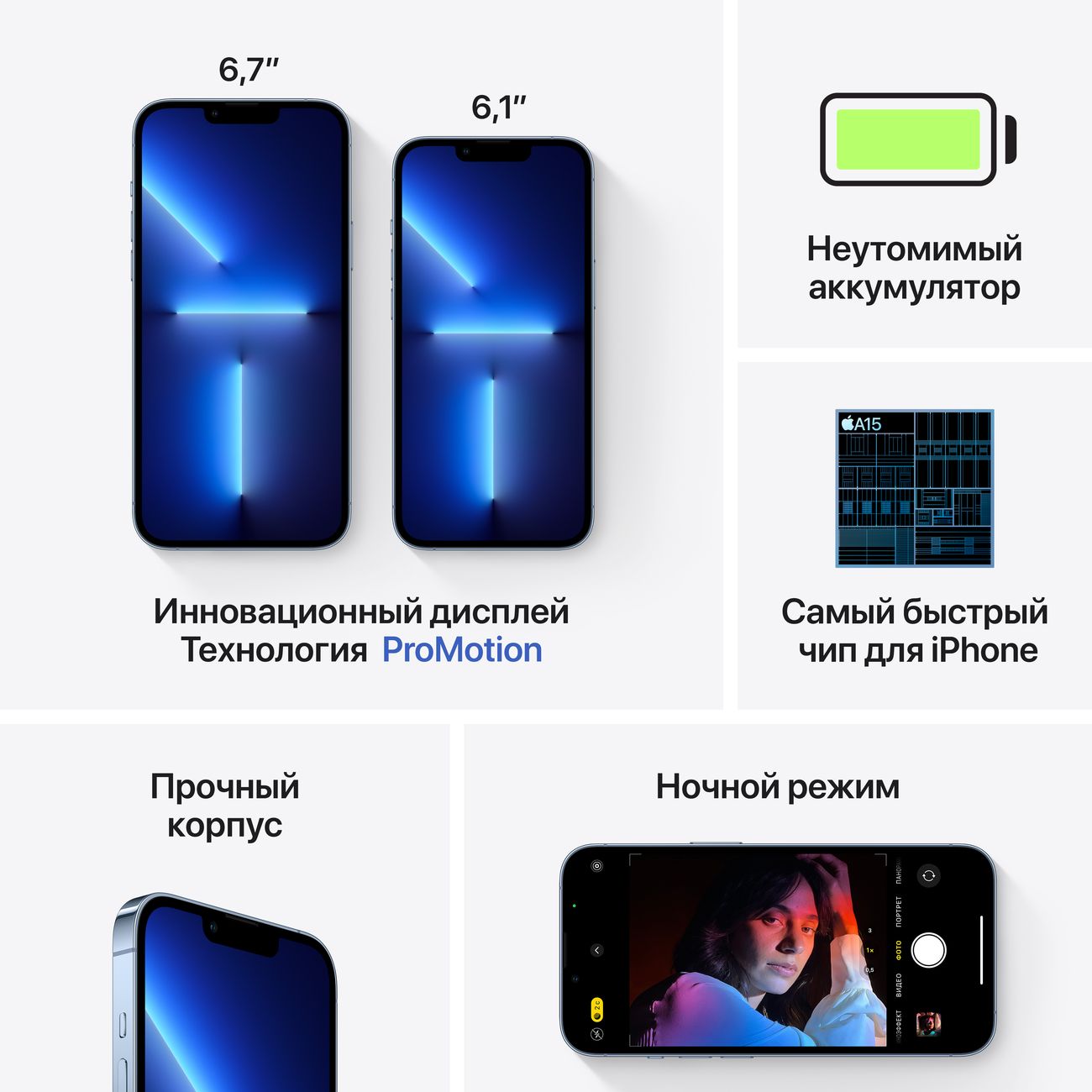 Купить Смартфон Apple iPhone 13 Pro 128GB nanoSim/eSim Sierra Blue  (MLW43RU/A) в каталоге интернет магазина М.Видео по выгодной цене с  доставкой, отзывы, фотографии - Москва