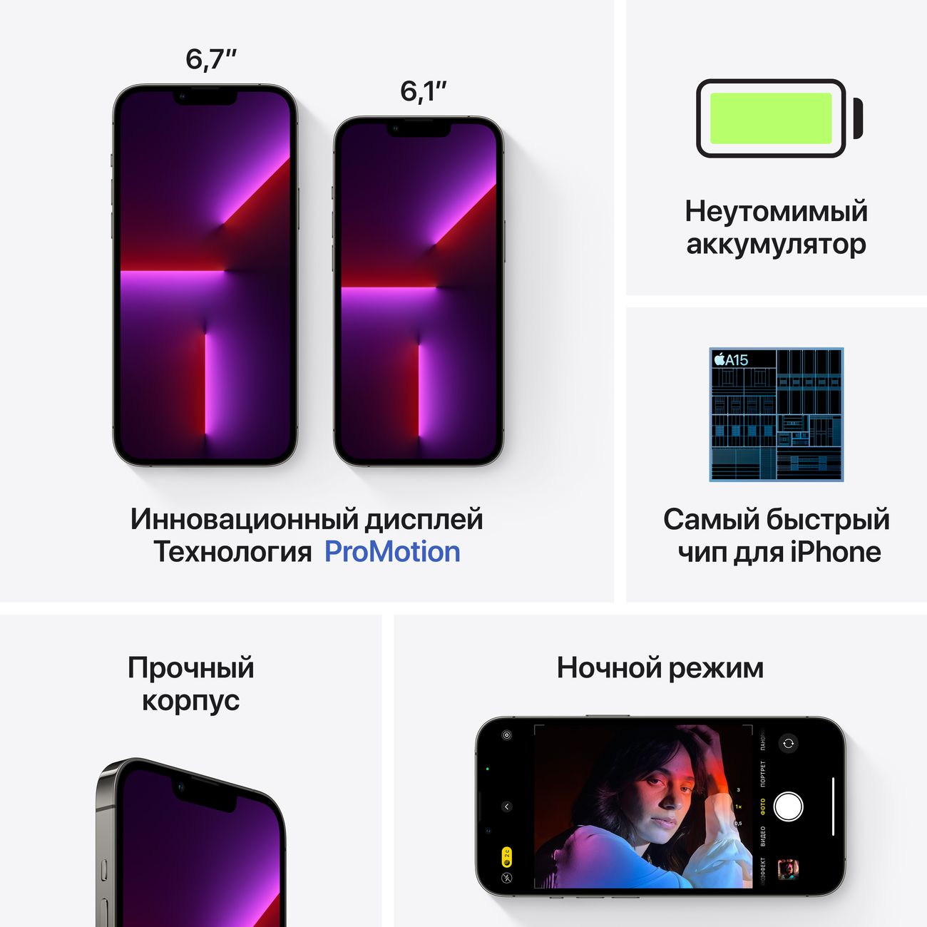 Купить Смартфон Apple iPhone 13 Pro Max 128GB nanoSim/eSim Graphite в  каталоге интернет магазина М.Видео по выгодной цене с доставкой, отзывы,  фотографии - Москва