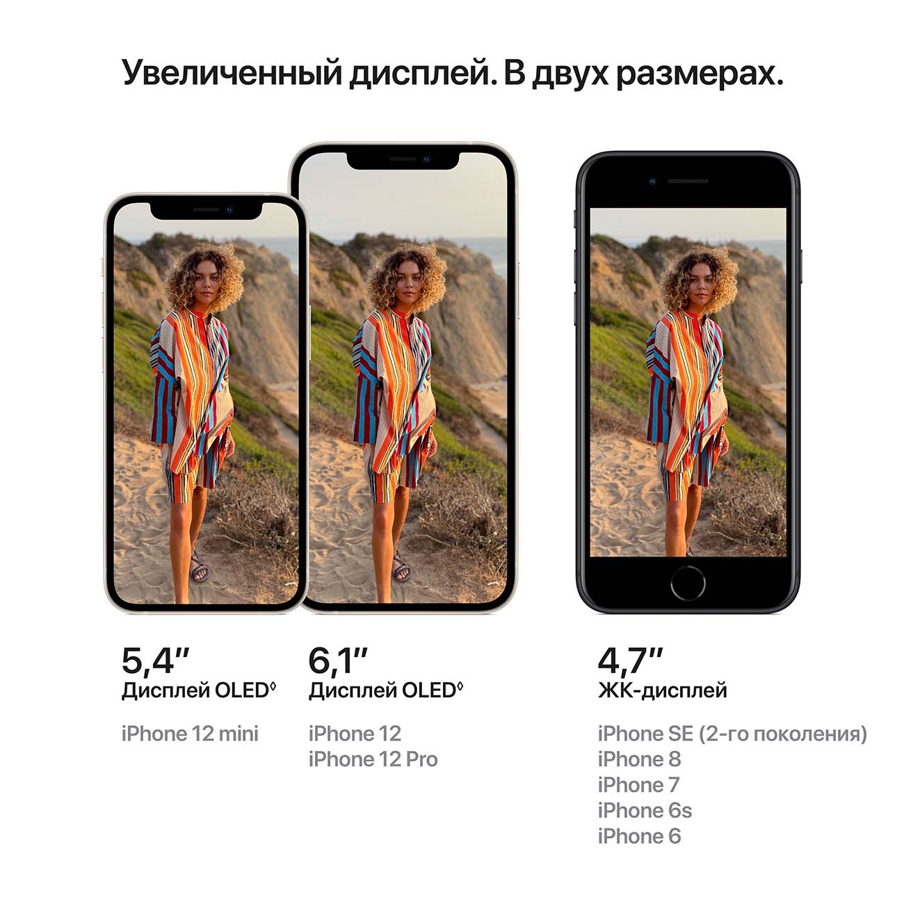 Смартфон Apple iPhone 12 64GB nanoSim/eSim Blue