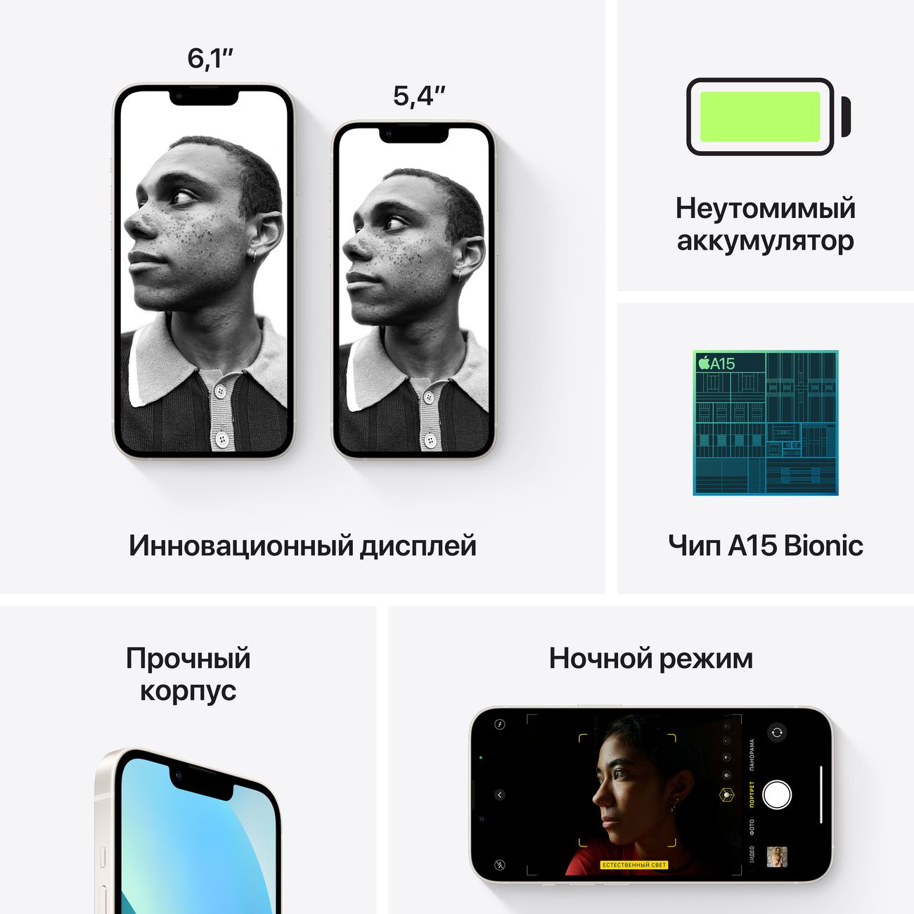 Смартфон Apple iPhone 13 128GB nanoSim/eSim Starlight