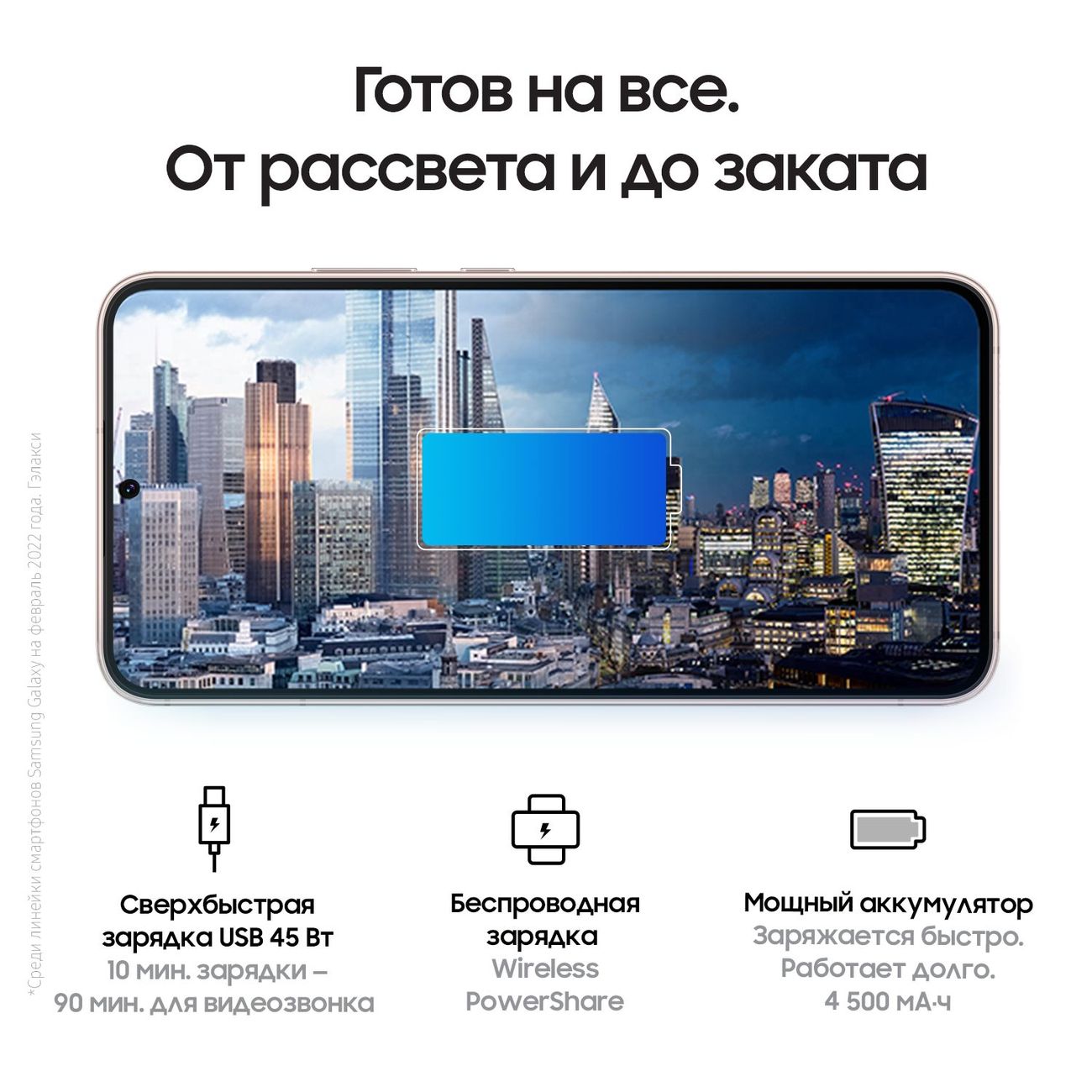 Купить Смартфон Samsung Galaxy S22+ 5G 8/256GB Pink Gold (SM-S906) в  каталоге интернет магазина М.Видео по выгодной цене с доставкой, отзывы,  фотографии - Москва