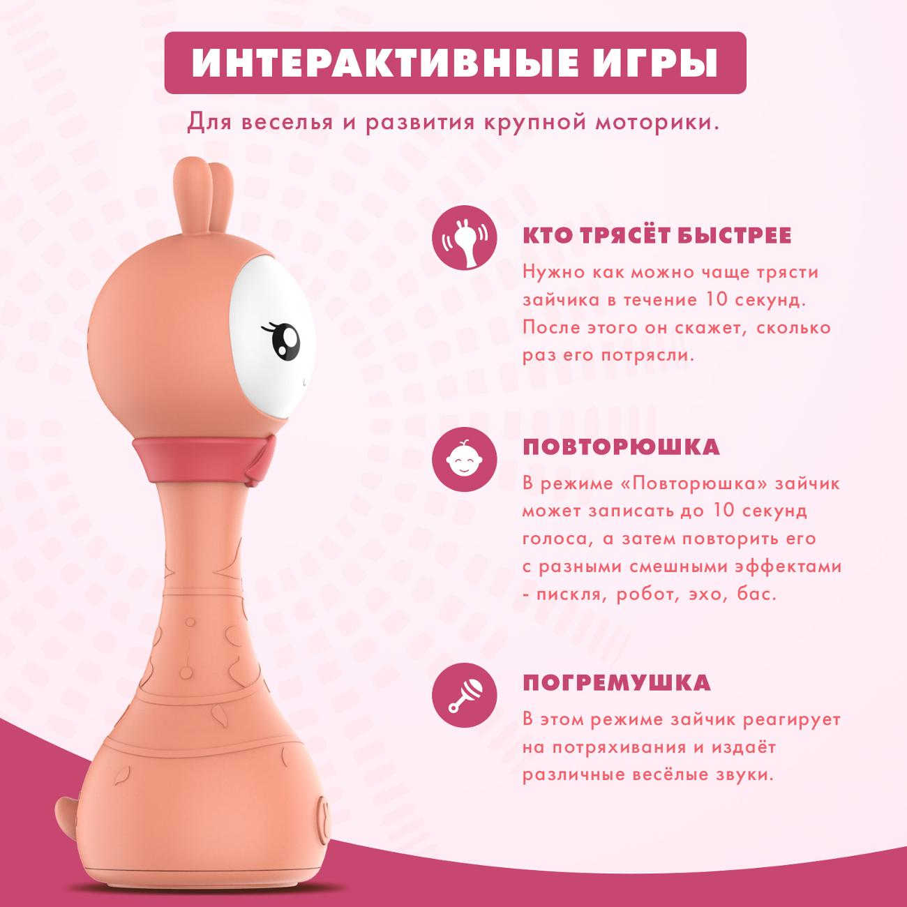 Интерактивная игрушка Alilo R1+yoyo розовый