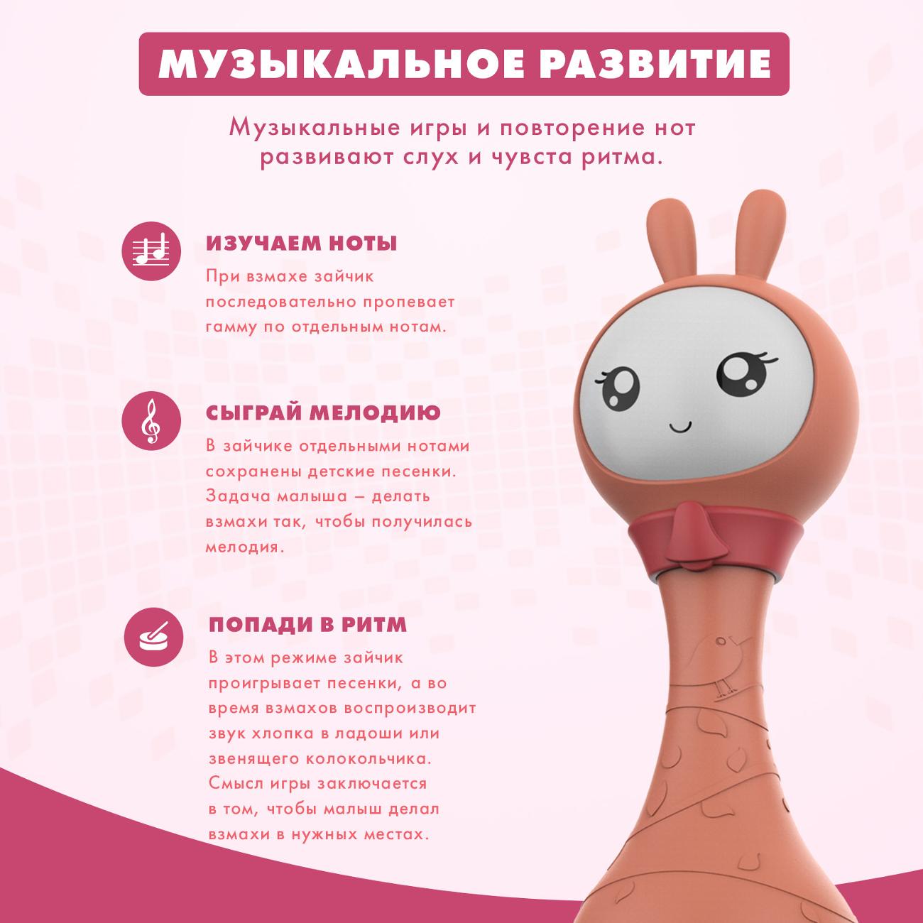 Интерактивная игрушка Alilo R1+yoyo розовый