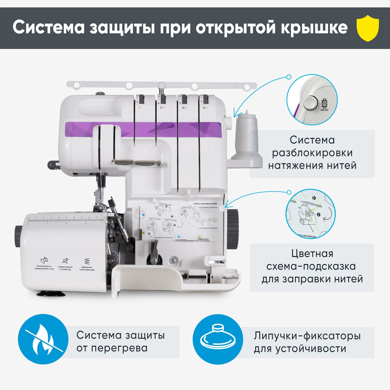 Оверлок Effektiv Triumphator 1700Х фиолетовый