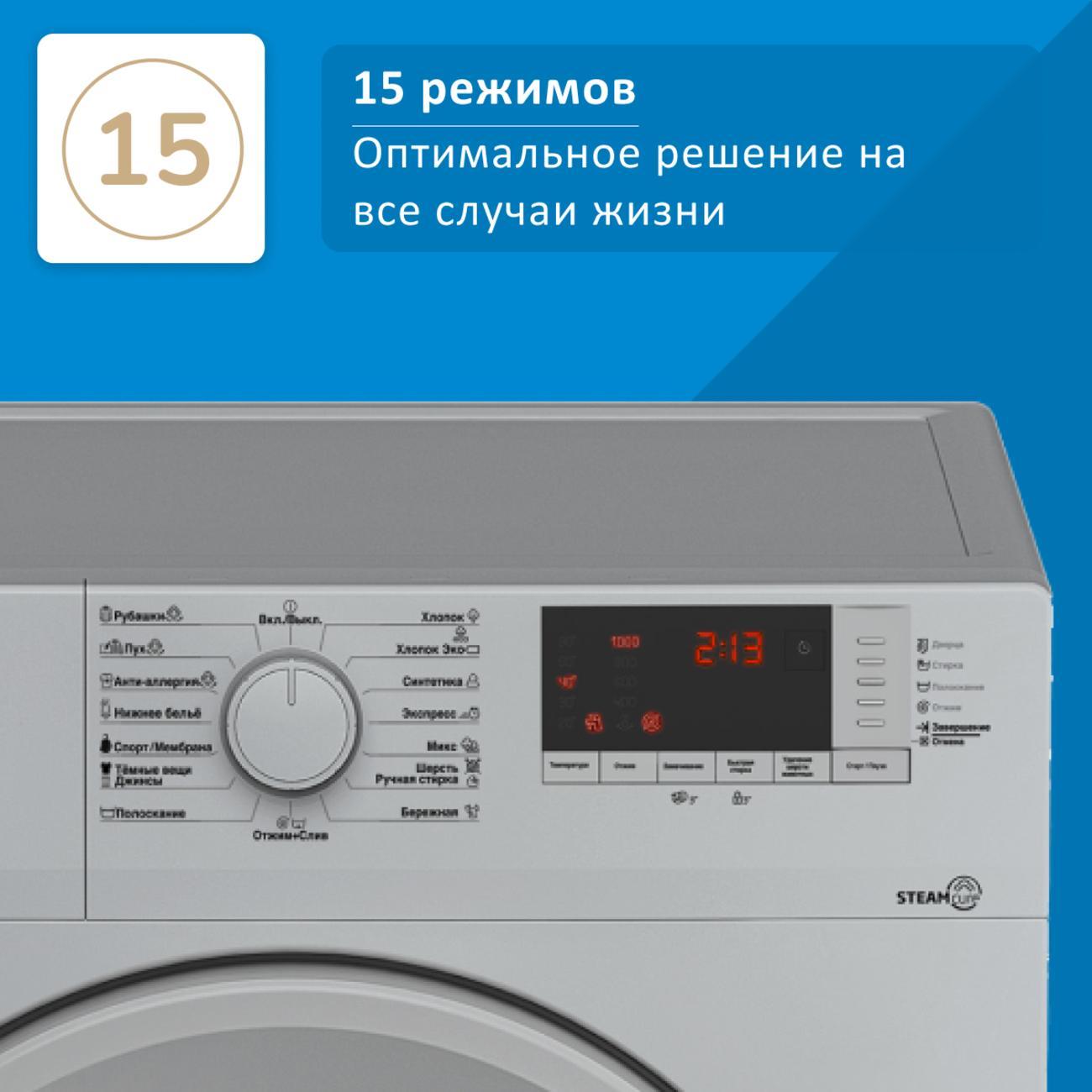 Стиральная Машина Beko Wsre6h612zsw Купить