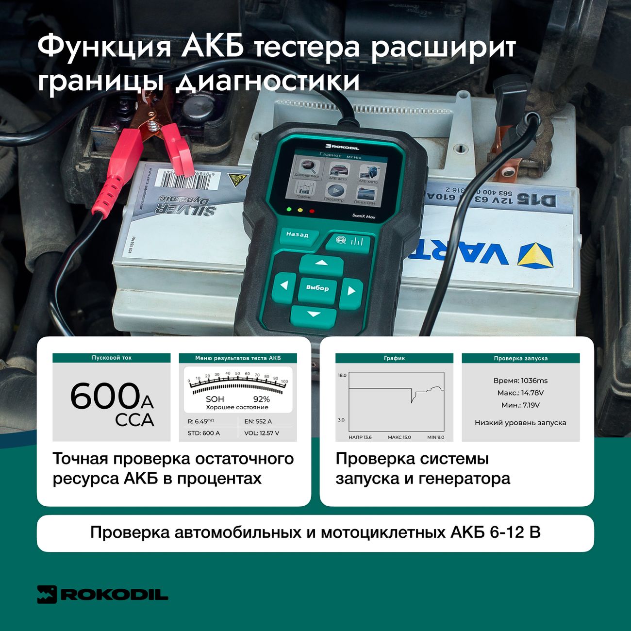 Автосканер для автомобиля и АКБ Rokodil ScanX Max 2в1 OBD2