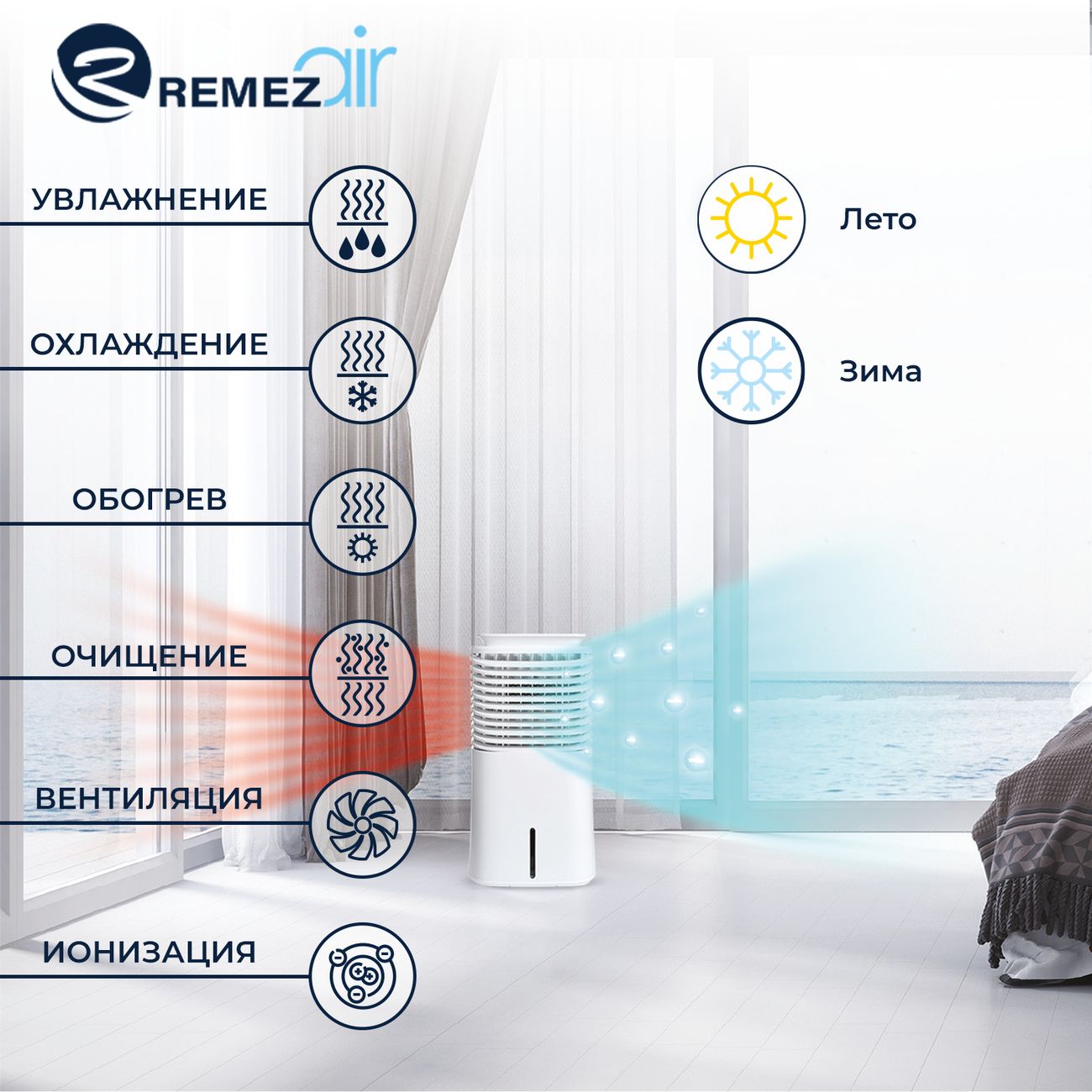 Купить Воздухоувлажнитель-воздухоочиститель Remez AeroStream Multi  RMCH-403-01 белый в каталоге интернет магазина М.Видео по выгодной цене с  доставкой, отзывы, фотографии - Москва